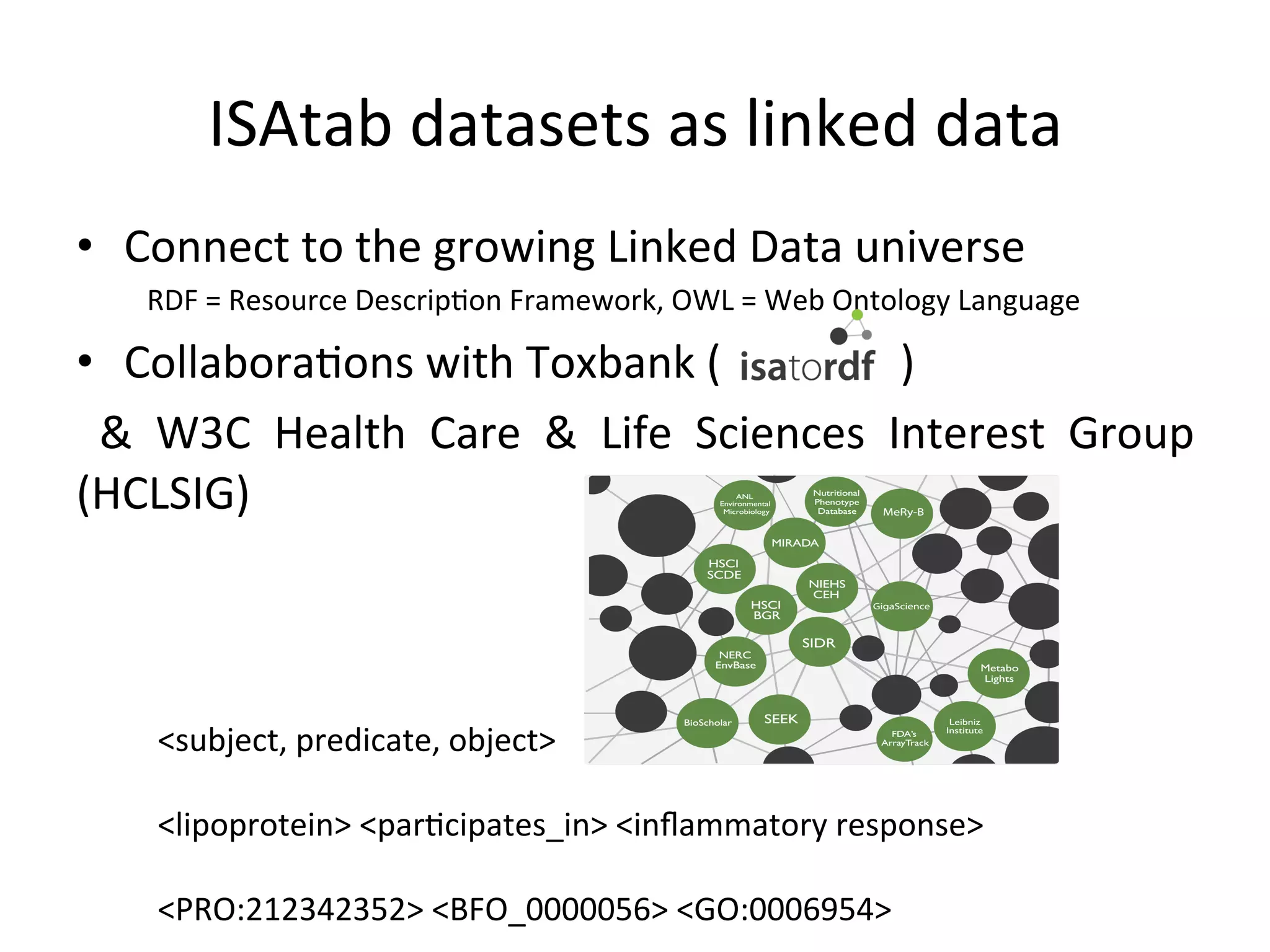 ISAtab	
  datasets	
  as	
  linked	
  data	
  	
  
•  Connect	
  to	
  the	
  growing	
  Linked	
  Data	
  universe	
  	
  
     	
  	
  RDF	
  =	
  Resource	
  DescripQon	
  Framework,	
  OWL	
  =	
  Web	
  Ontology	
  Language	
  

•  CollaboraQons	
  with	
  Toxbank	
  (	
  	
  	
  	
  	
  	
  	
  	
  	
  	
  	
  	
  	
  	
  	
  	
  )	
  
	
   &	
   W3C	
   Health	
   Care	
   &	
   Life	
   Sciences	
   Interest	
   Group	
  
(HCLSIG)	
  



       <subject,	
  predicate,	
  object>	
  
       	
  
       <lipoprotein>	
  <parQcipates_in>	
  <inﬂammatory	
  response>	
  
       	
  
       <PRO:212342352>	
  <BFO_0000056>	
  <GO:0006954>	
  
 