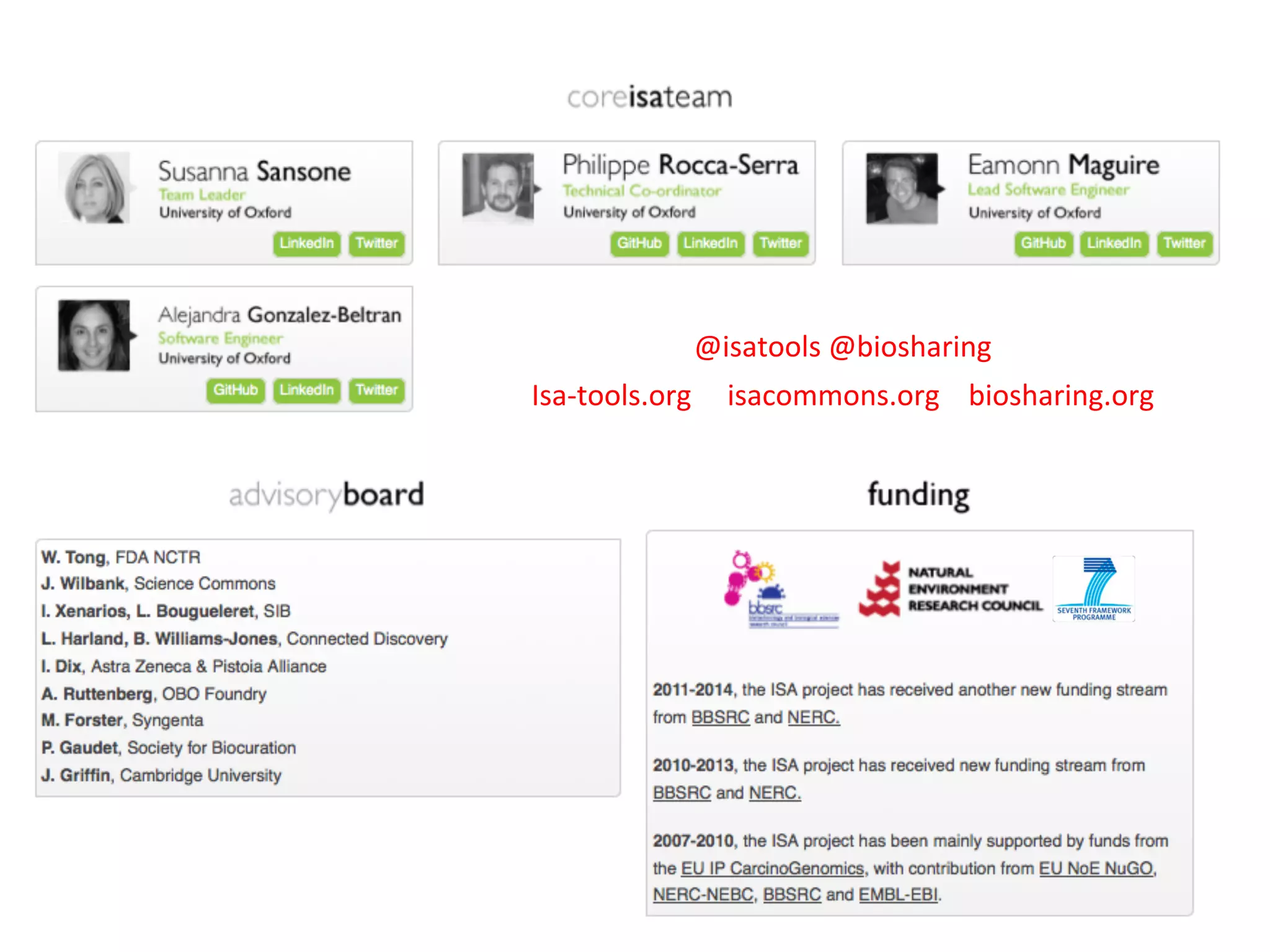 @isatools	
  @biosharing	
  
Isa-­‐tools.org	
  	
  	
  	
  	
  isacommons.org	
  	
  	
  	
  biosharing.org	
  
 