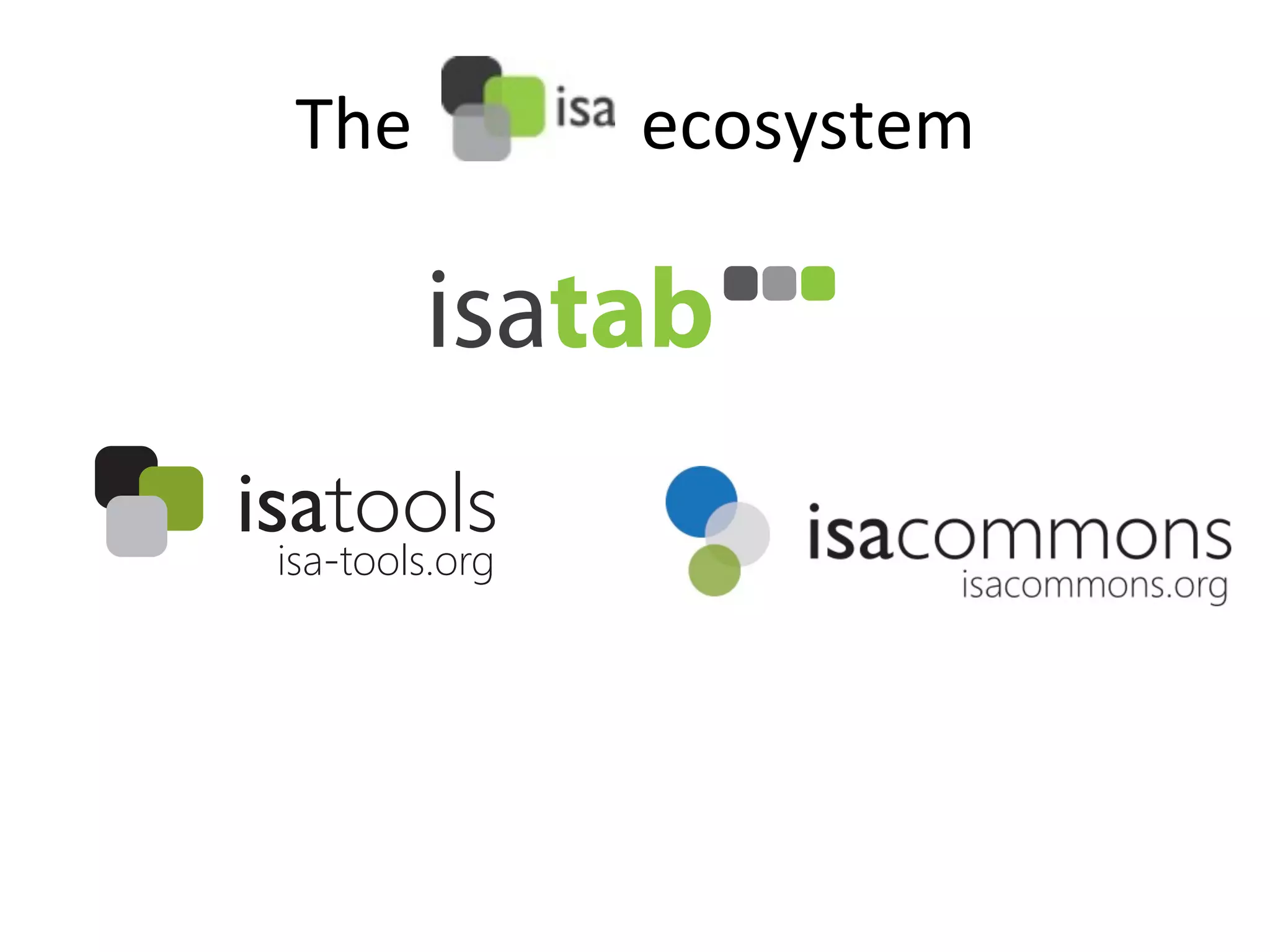 The	
  	
  	
  	
  	
  	
  	
  	
  	
  	
  	
  	
  	
  ecosystem	
  
 