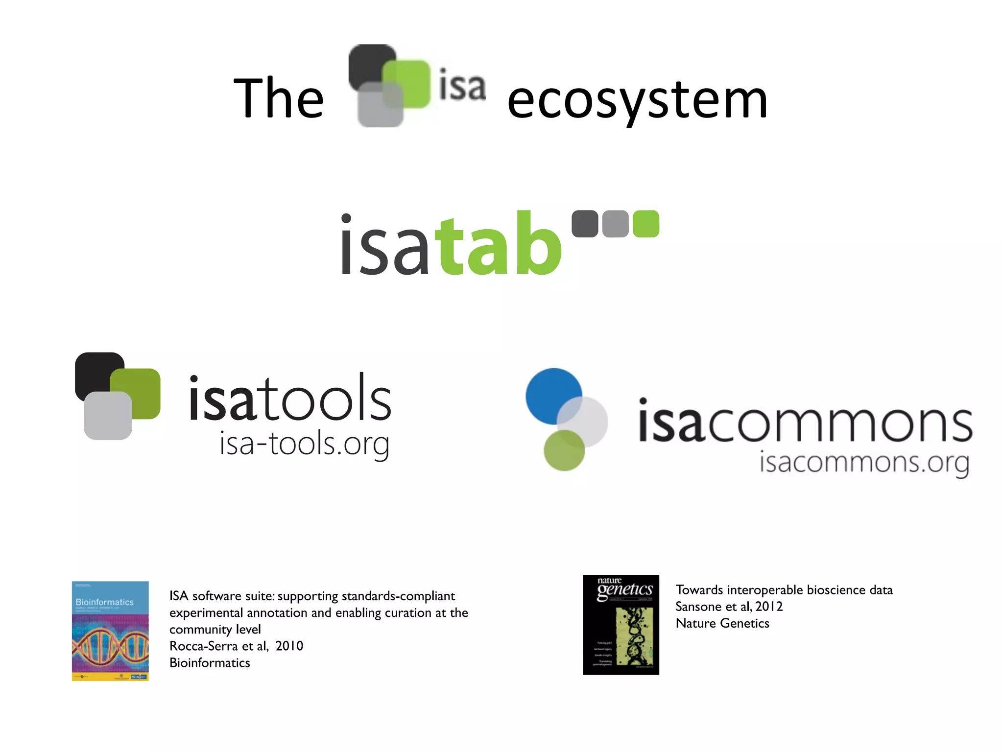 The	
  	
  	
  	
  	
  	
  	
  	
  	
  	
  	
  	
  	
  ecosystem	
  




ISA software suite: supporting standards-compliant               Towards interoperable bioscience data	

experimental annotation and enabling curation at the             Sansone et al, 2012	

community level	

                                               Nature Genetics	

Rocca-Serra et al, 2010	

Bioinformatics	

 