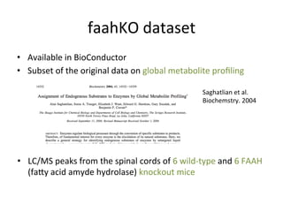 faahKO	
  dataset	
  
•  Available	
  in	
  BioConductor	
  
•  Subset	
  of	
  the	
  original	
  data	
  on	
  global	
  metabolite	
  proﬁling	
  

                                                                           Saghatlian	
  et	
  al.	
  
                                                                           Biochemstry.	
  2004	
  




•  LC/MS	
  peaks	
  from	
  the	
  spinal	
  cords	
  of	
  6	
  wild-­‐type	
  and	
  6	
  FAAH	
  
   (facy	
  acid	
  amyde	
  hydrolase)	
  knockout	
  mice	
  
 