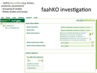 -­‐	
  	
  Deﬁne	
  key	
  enQQes	
  (e.g.	
  factors,	
  	
  
protocols,	
  parameters)	
  
-­‐	
  Grouping	
  of	
  studies	
  
-­‐	
  Relate	
  studies	
  and	
  assays	
                      faahKO	
  invesQgaQon	
  
 