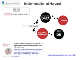 Implementation at Harvard




                            ISA




                hcp://discovery.hsci.harvard.edu/	
  
                	
  
 
