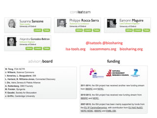 @isatools	
  @biosharing	
  
Isa-­‐tools.org	
  	
  	
  	
  	
  isacommons.org	
  	
  	
  	
  biosharing.org	
  
 