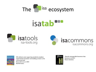 The	
  	
  	
  	
  	
  	
  	
  	
  	
  	
  	
  	
  	
  ecosystem	
  




ISA software suite: supporting standards-compliant               Towards interoperable bioscience data	

experimental annotation and enabling curation at the             Sansone et al, 2012	

community level	

                                               Nature Genetics	

Rocca-Serra et al, 2010	

Bioinformatics	

 