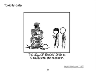 21
Toxicity data
http://xkcd.com/1260/
 
