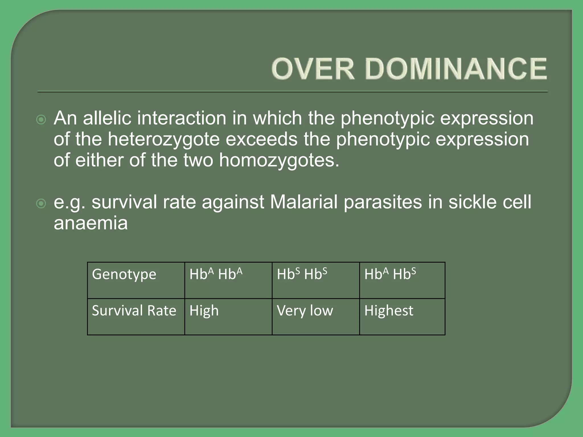  An allelic interaction in which the phenotypic expression
of the heterozygote exceeds the phenotypic expression
of either of the two homozygotes.
 e.g. survival rate against Malarial parasites in sickle cell
anaemia
Genotype HbA HbA HbS HbS HbA HbS
Survival Rate High Very low Highest
 