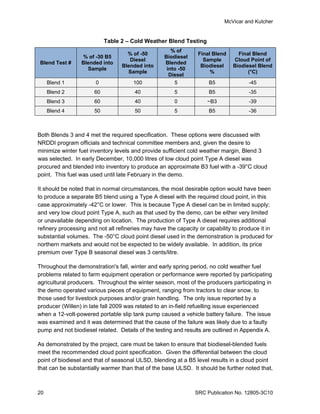McVicar and Kutcher


                           Table 2 – Cold Weather Blend Testing
                                                      % of
                                    % of -50                    Final Blend     Final Blend
                 % of -30 B5                       Biodiesel
                                     Diesel                       Sample      Cloud Point of
 Blend Test #    Blended into                      Blended
                                  Blended into                   Biodiesel    Biodiesel Blend
                   Sample                           into -50
                                    Sample                           %              (°C)
                                                     Diesel
     Blend 1           0              100              5             B5              -45
     Blend 2          60               40              5             B5              -35
     Blend 3          60               40              0            ~B3              -39
     Blend 4          50               50              5             B5              -36



Both Blends 3 and 4 met the required specification. These options were discussed with
NRDDI program officials and technical committee members and, given the desire to
minimize winter fuel inventory levels and provide sufficient cold weather margin, Blend 3
was selected. In early December, 10,000 litres of low cloud point Type A diesel was
procured and blended into inventory to produce an approximate B3 fuel with a -39°C cloud
point. This fuel was used until late February in the demo.

It should be noted that in normal circumstances, the most desirable option would have been
to produce a separate B5 blend using a Type A diesel with the required cloud point, in this
case approximately -42°C or lower. This is because Type A diesel can be in limited supply;
and very low cloud point Type A, such as that used by the demo, can be either very limited
or unavailable depending on location. The production of Type A diesel requires additional
refinery processing and not all refineries may have the capacity or capability to produce it in
substantial volumes. The -50°C cloud point diesel used in the demonstration is produced for
northern markets and would not be expected to be widely available. In addition, its price
premium over Type B seasonal diesel was 3 cents/litre.

Throughout the demonstration's fall, winter and early spring period, no cold weather fuel
problems related to farm equipment operation or performance were reported by participating
agricultural producers. Throughout the winter season, most of the producers participating in
the demo operated various pieces of equipment, ranging from tractors to clear snow, to
those used for livestock purposes and/or grain handling. The only issue reported by a
producer (Willen) in late fall 2009 was related to an in-field refuelling issue experienced
when a 12-volt-powered portable slip tank pump caused a vehicle battery failure. The issue
was examined and it was determined that the cause of the failure was likely due to a faulty
pump and not biodiesel related. Details of the testing and results are outlined in Appendix A.

As demonstrated by the project, care must be taken to ensure that biodiesel-blended fuels
meet the recommended cloud point specification. Given the differential between the cloud
point of biodiesel and that of seasonal ULSD, blending at a B5 level results in a cloud point
that can be substantially warmer than that of the base ULSD. It should be further noted that,



20                                                             SRC Publication No. 12805-3C10
 