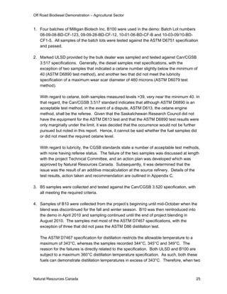 Off Road Biodiesel Demonstration – Agricultural Sector


1. Four batches of Milligan Biotech Inc. B100 were used in the demo: Batch Lot numbers
   08-09-08-BD-CF-123, 09-09-28-BD-CF-12, 10-01-06-BD-CF-B and 10-03-09/10-BD-
   CF1-5. All samples of the batch lots were tested against the ASTM D6751 specification
   and passed.

2. Marked ULSD provided by the bulk dealer was sampled and tested against Can/CGSB
   3.517 specifications. Generally, the diesel samples met specifications, with the
   exception of two samples that indicated a cetane number slightly below the minimum of
   40 (ASTM D6890 test method), and another two that did not meet the lubricity
   specification of a maximum wear scar diameter of 460 microns (ASTM D6079 test
   method).

   With regard to cetane, both samples measured levels >39, very near the minimum 40. In
   that regard, the Can/CGSB 3.517 standard indicates that although ASTM D6890 is an
   acceptable test method, in the event of a dispute, ASTM D613, the cetane engine
   method, shall be the referee. Given that the Saskatchewan Research Council did not
   have the equipment for the ASTM D613 test and that the ASTM D6890 test results were
   only marginally under the limit, it was decided that the occurrence would not be further
   pursued but noted in this report. Hence, it cannot be said whether the fuel samples did
   or did not meet the required cetane level.

   With regard to lubricity, the CGSB standards state a number of acceptable test methods,
   with none having referee status. The failure of the two samples was discussed at length
   with the project Technical Committee, and an action plan was developed which was
   approved by Natural Resources Canada. Subsequently, it was determined that the
   issue was the result of an additive miscalculation at the source refinery. Details of the
   test results, action taken and recommendation are outlined in Appendix C.

3. B5 samples were collected and tested against the Can/CGSB 3.520 specification, with
   all meeting the required criteria.

4. Samples of B10 were collected from the project’s beginning until mid-October when the
   blend was discontinued for the fall and winter season. B10 was then reintroduced into
   the demo in April 2010 and sampling continued until the end of project blending in
   August 2010. The samples met most of the ASTM D7467 specifications, with the
   exception of three that did not pass the ASTM D86 distillation test.

   The ASTM D7467 specification for distillation restricts the allowable temperature to a
   maximum of 343°C, whereas the samples recorded 344°C, 345°C and 349°C. The
   reason for the failures is directly related to the specification. Both ULSD and B100 are
   subject to a maximum 360°C distillation temperature specification. As such, both these
   fuels can demonstrate distillation temperatures in excess of 343°C. Therefore, when two



Natural Resources Canada                                                                  25
 