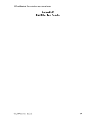 Off Road Biodiesel Demonstration – Agricultural Sector



                                      Appendix E
                                Fuel Filter Test Results




Natural Resources Canada                                   61
 