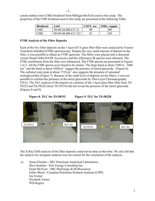 -2-
canola methyl ester (CME) biodiesel from Milligan BioTech used in this study. The
properties of the CME biodiesel used in this study are presented in the following Table.

             Biodiesel      Lot#               CSFT, sec           SMG, wppm
             CME            09-09-28-BD-CF-12     90                  280
             CME            08-09-08-BD-CF-123    91                  150

FTIR Analysis of the Filter Deposits

Each of the five filter deposits on the 1.6µm GF/A glass fiber filter were analyzed by Fourier
Transform InfraRed (FTIR) spectroscopy. Despite the very small amount of deposit on the
filter, it was possible to obtain an FTIR spectrum. The filters were placed onto a diamond
crystal (Smart Orbit HATR Accessory) and the reflectance IR spectra were obtained. The
FTIR contribution from the filter was substracted. The FTIR spectra are presented in Figures
1 to 5. All the FTIR spectra were found to be similar. The large band at about 3300 to 3400
cm-1 and the band at about 1020cm-1 suggest the presence of sterol glucoside (Figure 6).
The carbonyl ester peak at about 1725cm-1 also suggests the presence of saturated
monoglycerides (Figure 7). Because of the small level of deposits on the filters, it was not
possible to confirm the presence of the sterol glucoside by Thin Layer Chromatography
(TLC). The TLC analysis of the deposit on a portion of the 1.6µm glass fiber filter from TS-
58332 and TS-58228 (from TS-58334) did not reveal the presence of the sterol glucoside
(Figures 8 and 9).

       Figure 8. TLC for TS-58332              Figure 9. TLC for TS-58228




  TS-58332                           Ref. SG
                                                    TS-58228                        Ref. SG




The X-Ray ESD analysis of the filter deposits could not be done at this time. We also felt that
the analysis for inorganic material was not critical for the conclusion of the analysis.

.cc    Susan Fletcher - SRC Petroleum Analytical Laboratories
       Dave Kutcher - New Energy Consulting Inc.
       Grant McVicar - SRC BioEnergy & BioResources
       Gilles Morel - Canadian Petroleum Products Institute (CPPI)
       Joe Feimer
       Elizabeth Turner
       Will Rogers

                                                                                                 2
 