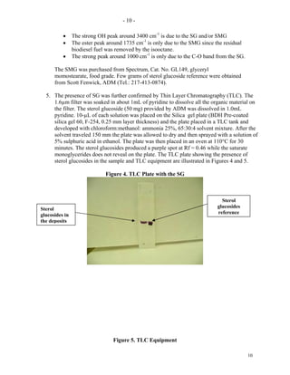 - 10 -

               The strong OH peak around 3400 cm-1 is due to the SG and/or SMG
               The ester peak around 1735 cm-1 is only due to the SMG since the residual
                biodiesel fuel was removed by the isooctane.
               The strong peak around 1000 cm-1 is only due to the C-O band from the SG.

      The SMG was purchased from Spectrum, Cat. No. GL149, glyceryl
      momostearate, food grade. Few grams of sterol glucoside reference were obtained
      from Scott Fenwick, ADM (Tel.: 217-413-0874).

  5. The presence of SG was further confirmed by Thin Layer Chromatography (TLC). The
     1.6µm filter was soaked in about 1mL of pyridine to dissolve all the organic material on
     the filter. The sterol glucoside (50 mg) provided by ADM was dissolved in 1.0mL
     pyridine. 10-µL of each solution was placed on the Silica gel plate (BDH Pre-coated
     silica gel 60, F-254, 0.25 mm layer thickness) and the plate placed in a TLC tank and
     developed with chloroform:methanol: ammonia 25%, 65:30:4 solvent mixture. After the
     solvent traveled 150 mm the plate was allowed to dry and then sprayed with a solution of
     5% sulphuric acid in ethanol. The plate was then placed in an oven at 110°C for 30
     minutes. The sterol glucosides produced a purple spot at Rf = 0.46 while the saturate
     monoglycerides does not reveal on the plate. The TLC plate showing the presence of
     sterol glucosides in the sample and TLC equipment are illustrated in Figures 4 and 5.

                              Figure 4. TLC Plate with the SG



                                                                               Sterol
Sterol                                                                       glucosides
glucosides in                                                                reference
the deposits




                                 Figure 5. TLC Equipment

                                                                                            10
 