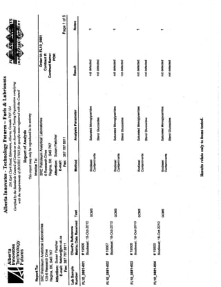 Off-Road Biodiesel Demonstration - Agricultural Sector