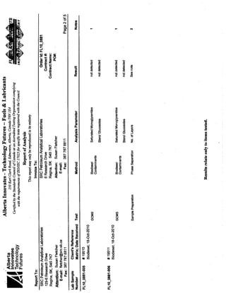Off-Road Biodiesel Demonstration - Agricultural Sector