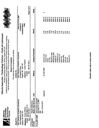 Off-Road Biodiesel Demonstration - Agricultural Sector