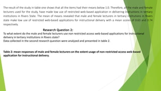 The result of the study in table one shows that all the items had their means below 1.0. Therefore, all the male and female
lecturers used for the study, have made low use of restricted web-based application in delivering instructions in tertiary
institutions in Rivers State. The mean of means revealed that male and female lecturers in tertiary institutions in Rivers
state make low use of restricted web-based applications for instructional delivery with a mean scores of 0.63 and 0.74
respectively.
Research Question 2:
To what extent do the male and female lecturers use non restricted access web-based applications for instructional
delivery in tertiary institutions in Rivers state?
Data collected in the second research question were analyzed and presented in table 2.
Table 2: mean responses of male and female lecturers on the extent usage of non-restricted access web-based
application for instructional delivery.
 