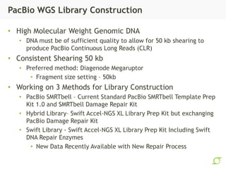 PacBio WGS Library Construction
• High Molecular Weight Genomic DNA
• DNA must be of sufficient quality to allow for 50 kb...