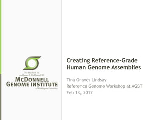 Creating Reference-Grade
Human Genome Assemblies
Tina Graves Lindsay
Reference Genome Workshop at AGBT
Feb 13, 2017
 