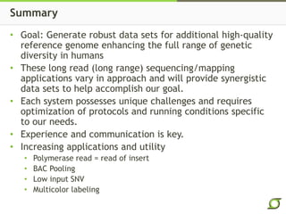 Summary
• Goal: Generate robust data sets for additional high-quality
reference genome enhancing the full range of genetic
diversity in humans
• These long read (long range) sequencing/mapping
applications vary in approach and will provide synergistic
data sets to help accomplish our goal.
• Each system possesses unique challenges and requires
optimization of protocols and running conditions specific
to our needs.
• Experience and communication is key.
• Increasing applications and utility
• Polymerase read = read of insert
• BAC Pooling
• Low input SNV
• Multicolor labeling
 