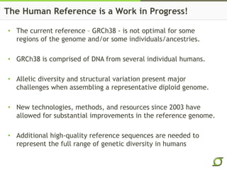 The Human Reference is a Work in Progress!
• The current reference – GRCh38 - is not optimal for some
regions of the genome and/or some individuals/ancestries.
• GRCh38 is comprised of DNA from several individual humans.
• Allelic diversity and structural variation present major
challenges when assembling a representative diploid genome.
• New technologies, methods, and resources since 2003 have
allowed for substantial improvements in the reference genome.
• Additional high-quality reference sequences are needed to
represent the full range of genetic diversity in humans
 