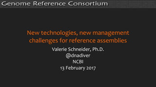 New technologies, new management
challenges for reference assemblies
Valerie Schneider, Ph.D.
@dnadiver
NCBI
13 February 2017
 
