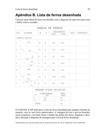 Lista de ferros desenhada 29
TQS Informática Ltda. Rua dos Pinheiros 706 c/2 05422-001 São Paulo SP Tel (011) 3083-2722 Fax (011) 3083-2798
Apêndice B. Lista de ferros desenhada
Consiste numa tabela de ferros em desenho, com o diagrama de cada ferro para corte
e dobra, como o exemplo:
TABELA DE FERROS
POS DIAGRAMA Q
COMPRIMENTOS
UNIT TOTAL
RAIO
EXEMPLO CAD/AGC
1 500
10 10 500 5000
2 500
10 10 10 510 5100
3
280
241
8 10 521 5210
4
400
346
8 10 400 4000
5 VAR
8 10 VAR 1500
6
500
500
50 10 10 1050 10500
7
16
46
68
10
8
8 20 194 3880
COMPRIMENTO
(m)
PESO
(kg)
8 145 58
10 206 129
TOTAL 187
RESUMO P/ACO CA-50/60
OBSERVACAO
ø
ø
O CAD/AGC & DP pode gerar a lista de ferros desenhada para qualquer desenho de
armação, com ou sem ferros padronizados. A vantagem da lista é que em desenhos
muito complexos, você pode omitir o detalhe das dobras dos ferros, limpando o dese-
nho e deixando o diagrama de montagem para a lista de ferros desenhada.
 