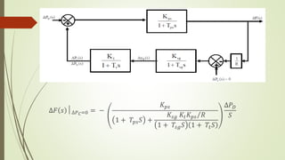 Fig: Block diagram for steady state analysis for change in load demand
∆𝐹 𝑠 │∆𝑃 𝐶=0 = −
𝐾 𝑝𝑠
1 + 𝑇𝑝𝑠 𝑆 +
𝐾𝑠𝑔 𝐾𝑡 𝐾 𝑝𝑠 𝑅
1 + 𝑇𝑠𝑔 𝑆 1 + 𝑇𝑡 𝑆
∆𝑃 𝐷
𝑆
 