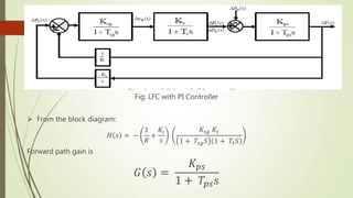 Fig: LFC with PI Controller
 From the block diagram:
𝐻 𝑠 = −
1
𝑅
+
𝐾𝑖
𝑠
𝐾𝑠𝑔 𝐾𝑡
1 + 𝑇𝑠𝑔 𝑆 1 + 𝑇𝑡 𝑆
Forward path gain is
𝐺 𝑠 =
𝐾𝑝𝑠
1 + 𝑇𝑝𝑠 𝑠
 