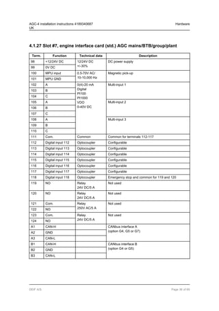Agc 4 installation instructions 4189340687 uk 2012.08.17