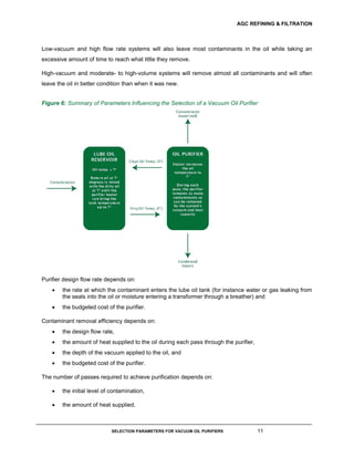 AGC REFINING & FILTRATION
SELECTION PARAMETERS FOR VACUUM OIL PURIFIERS 11
Low-vacuum and high flow rate systems will also leave most contaminants in the oil while taking an
excessive amount of time to reach what little they remove.
High-vacuum and moderate- to high-volume systems will remove almost all contaminants and will often
leave the oil in better condition than when it was new.
Figure 6: Summary of Parameters Influencing the Selection of a Vacuum Oil Purifier
Purifier design flow rate depends on:
 the rate at which the contaminant enters the lube oil tank (for instance water or gas leaking from
the seals into the oil or moisture entering a transformer through a breather) and
 the budgeted cost of the purifier.
Contaminant removal efficiency depends on:
 the design flow rate,
 the amount of heat supplied to the oil during each pass through the purifier,
 the depth of the vacuum applied to the oil, and
 the budgeted cost of the purifier.
The number of passes required to achieve purification depends on:
 the initial level of contamination,
 the amount of heat supplied,
 