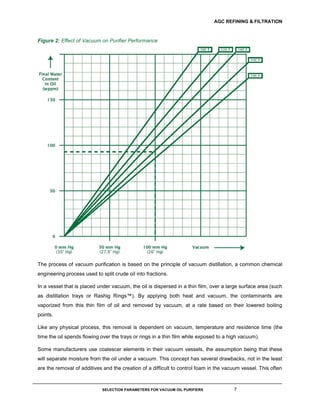 AGC REFINING & FILTRATION
SELECTION PARAMETERS FOR VACUUM OIL PURIFIERS 7
Figure 2: Effect of Vacuum on Purifier Performance
The process of vacuum purification is based on the principle of vacuum distillation, a common chemical
engineering process used to split crude oil into fractions.
In a vessel that is placed under vacuum, the oil is dispersed in a thin film, over a large surface area (such
as distillation trays or Rashig Rings™). By applying both heat and vacuum, the contaminants are
vaporized from this thin film of oil and removed by vacuum, at a rate based on their lowered boiling
points.
Like any physical process, this removal is dependent on vacuum, temperature and residence time (the
time the oil spends flowing over the trays or rings in a thin film while exposed to a high vacuum).
Some manufacturers use coalescer elements in their vacuum vessels, the assumption being that these
will separate moisture from the oil under a vacuum. This concept has several drawbacks, not in the least
are the removal of additives and the creation of a difficult to control foam in the vacuum vessel. This often
 