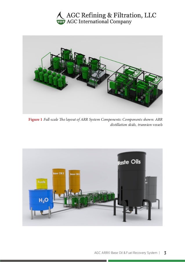 AGC's Base Oil Recovery System Technical Sheet