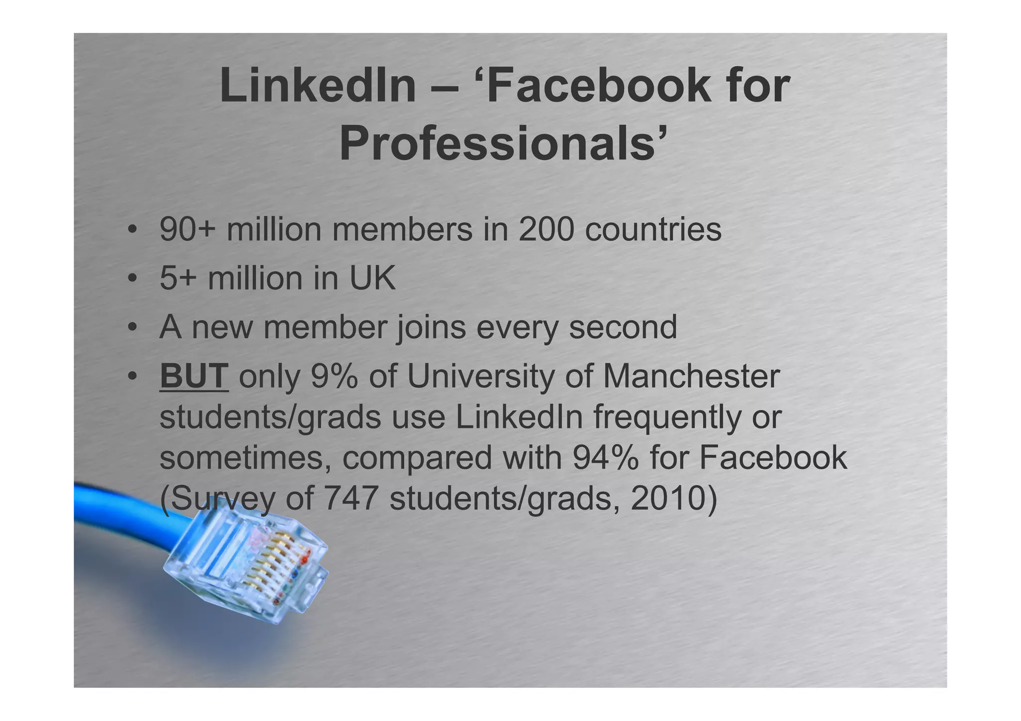 LinkedIn – ‘Facebook for
            Professionals’
•   90+ million members in 200 countries
•   5+ million in UK
•   A new member joins every second
•   BUT only 9% of University of Manchester
    students/grads use LinkedIn frequently or
    sometimes, compared with 94% for Facebook
    (Survey of 747 students/grads, 2010)
 