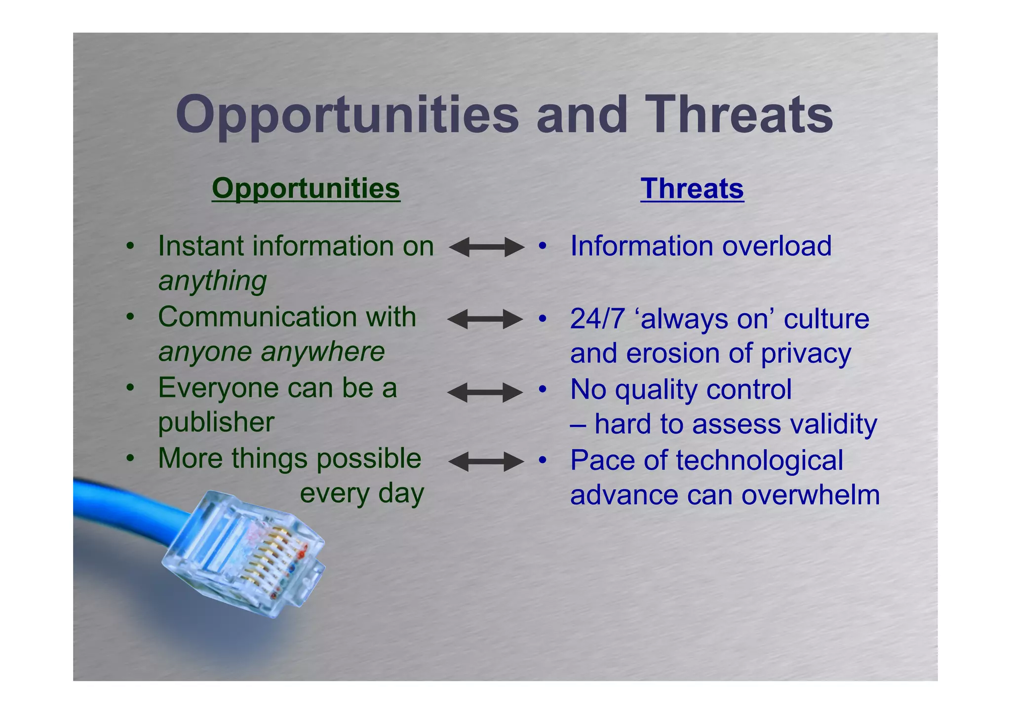 Opportunities and Threats
      Opportunities                Threats
• Instant information on   • Information overload
  anything
• Communication with       • 24/7 ‘always on’ culture
  anyone anywhere            and erosion of privacy
• Everyone can be a        • No quality control
  publisher                  – hard to assess validity
• More things possible     • Pace of technological
              every day      advance can overwhelm
 