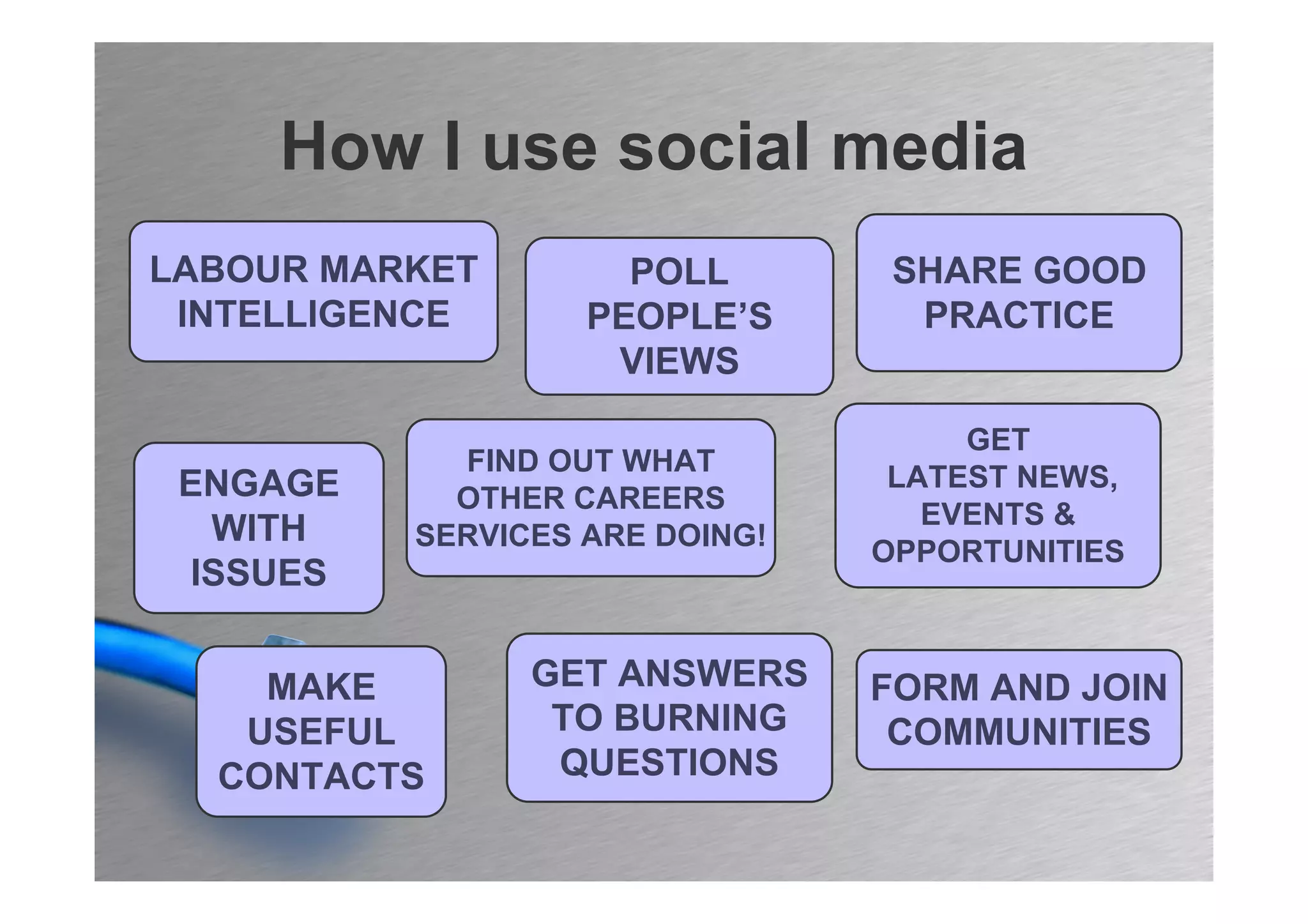 How I use social media
LABOUR MARKET        POLL        SHARE GOOD
 INTELLIGENCE      PEOPLE’S       PRACTICE
                    VIEWS

                                     GET
            FIND OUT WHAT
 ENGAGE                          LATEST NEWS,
            OTHER CAREERS
                                   EVENTS &
  WITH    SERVICES ARE DOING!
                                OPPORTUNITIES
 ISSUES


    MAKE        GET ANSWERS     FORM AND JOIN
   USEFUL        TO BURNING      COMMUNITIES
  CONTACTS       QUESTIONS
 