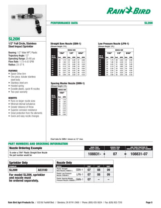 PERFORMANCE DATA                                                                                                                   SL20H




SL20H
1/2" Full Circle, Stainless                      Straight Bore Nozzle (SBN-1)                                      Low Pressure Nozzle (LPN-1)
Steel Impact Sprinkler                           (Stream Height: 3 ft.)                                            (Stream Height: 3 ft.)
                                                                           NOZZLE SIZE                                                        NOZZLE SIZE
Bearing: 1/2” Male NPT, Plastic                               7/64"          1/8"         9/64"                                7/64"            1/8"         9/64"
Trajectory Angle: 12°                             PSI @                                                              PSI @
                                                  Nozzle     Rad.   GPM    Rad.   GPM    Rad.   GPM                  Nozzle   Rad.     GPM    Rad.   GPM    Rad.   GPM
Operating Range: 25-60 psi                        25         29     1.73   30     2.26    31    2.86                 25       27       1.73   28     2.26   29     2.86
Flow Rate: 1.73-4.43 GPM                          30         30     1.90   31     2.48    32    3.14                 30       29       1.90   30     2.48   31     3.14
Radius: 23-37 ft.                                 35         31     2.05   32     2.68    33    3.39                 35       30       2.05   31     2.68   32     3.39
                                                  40         32     2.19   33     2.86    34    3.62                 40       31       2.19   32     2.86   33     3.62
                                                  45         33     2.32   34     3.03    35    3.84                 45       32       2.32   33     3.03   34     3.84
FEATURES                                          50         34     2.45   35     3.20    36    4.05                 50       33       2.45   34     3.20   35     4.05
                                                  55         34     2.57   35     3.35    36    4.24                 55       33       2.57   34     3.35   35     4.24
• Spoon Drive Arm                                 60         35     2.68   36     3.50    37    4.43                 60       34       2.68   35     3.50   36     4.43
• One piece, tubular stainless
  steel body
• Stainless steel arm                            Spacing Master Nozzle (SMN-1)
• Hooded spring                                  (Stream Height: 3 ft.)
• Durable plastic, quick-fit nozzles                         NOZZLE SIZE
• Two-year warranty                                           7/64"
                                                  PSI @
                                                  Nozzle     Rad.   GPM
BENEFITS
                                                  25         23     1.73
•   Runs on larger nozzle sizes                   30         24     1.90
•   Minimal internal turbulence                   35         25     2.05
                                                  40         26     2.19
•   Greater distance of throw                     45         27     2.32
•   Superior corrosion resistance                 50         28     2.45
                                                  55         29     2.57
•   Great protection from the elements            60         29     2.68
•   Quick and easy nozzle changes




                                                 Chart data for SMN-1 shown on 12" riser.

PART NUMBERS AND ORDERING INFORMATION
                                                                                                          MAKE YOUR                  CHOOSE YOUR                    ADD THEM TOGETHER TO
 Nozzle Ordering Example                                                                                 NOZZLE CHOICE                NOZZLE SIZE               CREATE THE NOZZLE PART NUMBER

 To order a 7/64" Plastic Straight Bore Nozzle
 the part number would be:                                                                              108831- +                         07                =       108831-07

 Sprinkler Only                                            Nozzle Only
 SPRINKLER                                                 NOZZLE                                      7/64"      1/8"         9/64"
                                                           Plastic Straight
 SL20H                            A03100                   Bore Nozzle (108831-)         SBN-1         07         08           09
                                                           Plastic Low Pressure
 For model SL20H, sprinkler                                Nozzle (109248-)              LPN-1         07         08           09
 and nozzle must                                           Plastic Spacing Master
 be ordered separately.                                    Pressure Nozzle (108800-) SMN-1             07          –            –




Rain Bird Agri-Products Co. / 633 W. Foothill Blvd. / Glendora, CA 91741-2469 / Phone: (800) 435-5624 / Fax: (626) 852-7310                                                           Page 5
 