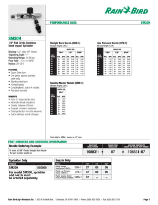 PERFORMANCE DATA                                                                                                                   SM20H




SM20H
1/2" Full Circle, Stainless                      Straight Bore Nozzle (SBN-1)                                        Low Pressure Nozzle (LPN-1)
Steel Impact Sprinkler                           (Stream Height: 3.5 ft.)                                            (Stream Height: 3.5 ft.)
                                                                           NOZZLE SIZE                                                        NOZZLE SIZE
Bearing: 1/2" Male NPT, Plastic                                7/64"         1/8"          9/64"                                7/64"           1/8"         9/64"
Trajectory Angle: 17°                             PSI @                                                               PSI @
                                                  Nozzle     Rad.   GPM    Rad.    GPM    Rad.   GPM                  Nozzle   Rad.    GPM    Rad.   GPM    Rad.   GPM
Operating Range: 25-60 psi                        25          33    1.73   34      2.26    35    2.86                 25       32      1.73   33     2.26   34     2.86
Flow Rate: 1.73-4.43 GPM                          30          34    1.90   35      2.48    36    3.14                 30       33      1.90   34     2.48   35     3.14
Radius: 26-42 ft.                                 35          35    2.05   36      2.68    37    3.39                 35       34      2.05   35     2.68   36     3.39
                                                  40          36    2.19   37      2.86    38    3.62                 40       35      2.19   36     2.86   37     3.62
                                                  45          37    2.32   38      3.03    39    3.84                 45       36      2.32   37     3.03   38     3.84
FEATURES                                          50          38    2.45   38      3.20    40    4.05                 50       37      2.45   38     3.20   39     4.05
                                                  55          39    2.57   39      3.35    41    4.24                 55       38      2.57   39     3.35   40     4.24
• Spoon Drive Arm                                 60          40    2.68   41      3.50    42    4.43                 60       38      2.68   39     3.50   40     4.43
• One piece, tubular stainless
  steel body
• Stainless steel arm
                                                 Spacing Master Nozzle (SMN-1)
• Hooded spring                                  (Stream Height: 3.5 ft.)
• Durable plastic, quick-fit nozzles
                                                             NOZZLE SIZE
• Two-year warranty
                                                               7/64"
                                                  PSI @
BENEFITS                                          Nozzle     Rad.   GPM

•   Runs on larger nozzle sizes                   25          26    1.73
                                                  30          27    1.90
•   Minimal internal turbulence                   35          28    2.05
•   Greater distance of throw                     40          29    2.19
                                                  45          29    2.32
•   Superior corrosion resistance                 50          30    2.45
•   Great protection from the elements            55          31    2.57
                                                  60          32    2.68
•   Quick and easy nozzle changes




                                                 Chart data for SMN-1 shown on 12" riser.

PART NUMBERS AND ORDERING INFORMATION
                                                                                                           MAKE YOUR                  CHOOSE YOUR                   ADD THEM TOGETHER TO
 Nozzle Ordering Example                                                                                  NOZZLE CHOICE                NOZZLE SIZE              CREATE THE NOZZLE PART NUMBER

 To order a 7/64" Plastic Straight Bore Nozzle
  the part number would be:                                                                              108831- +                        07                =       108831-07

 Sprinkler Only                                            Nozzle Only
 SPRINKLER                                                 NOZZLE                                       7/64"      1/8"        9/64"
                                                           Plastic Straight
 SM20H                            A03000                   Bore Nozzle (108831-)          SBN-1         07         08           09
                                                           Plastic Low Pressure
 For model SM20H, sprinkler                                Nozzle (109248-)               LPN-1         07         08           09
 and nozzle must                                           Plastic Spacing Master
 be ordered separately.                                    Pressure Nozzle (108800-) SMN-1              07          –            –




Rain Bird Agri-Products Co. / 633 W. Foothill Blvd. / Glendora, CA 91741-2469 / Phone: (800) 435-5624 / Fax: (626) 852-7310                                                           Page 7
 