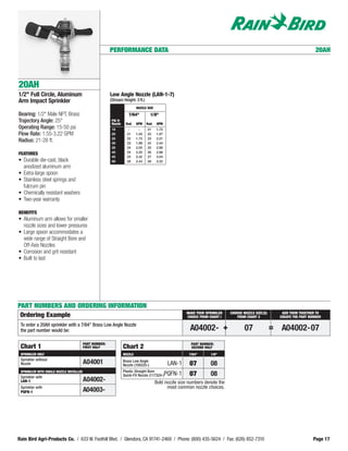 PERFORMANCE DATA                                                                                                       20AH




20AH
1/2" Full Circle, Aluminum                               Low Angle Nozzle (LAN-1-7)
Arm Impact Sprinkler                                     (Stream Height: 3 ft.)
                                                                            NOZZLE SIZE
Bearing: 1/2" Male NPT, Brass                                         7/64"           1/8"
Trajectory Angle: 25°                                     PSI @
                                                          Nozzle    Rad.    GPM    Rad.   GPM
Operating Range: 15-50 psi                                15          -       -    21     1.75
Flow Rate: 1.55-3.22 GPM                                  20         21     1.55   22     1.97
                                                          25         22     1.73   23     2.21
Radius: 21-28 ft.                                         30         23     1.89   24     2.44
                                                          35         24     2.05   25     2.66
                                                          40         25     2.20   26     2.86
FEATURES
                                                          45         25     2.32   27     3.04
• Durable die-cast, black                                 50         26     2.44   28     3.22
  anodized aluminum arm
• Extra-large spoon
• Stainless steel springs and
  fulcrum pin
• Chemically resistant washers
• Two-year warranty

BENEFITS
• Aluminum arm allows for smaller
  nozzle sizes and lower pressures
• Large spoon accommodates a
  wide range of Straight Bore and
  Off-Axis Nozzles
• Corrosion and grit resistant
• Built to last




PART NUMBERS AND ORDERING INFORMATION
                                                                                                         MAKE YOUR SPRINKLER    CHOOSE NOZZLE SIZE (S)        ADD THEM TOGETHER TO
 Ordering Example                                                                                        CHOICE FROM CHART I       FROM CHART 2              CREATE THE PART NUMBER

 To order a 20AH sprinkler with a 7/64" Brass Low Angle Nozzle
 the part number would be:                                                                                 A04002- +                    07               =   A04002-07
                                          PART NUMBER:                                                      PART NUMBER:
 Chart 1                                  FIRST HALF               Chart 2                                  SECOND HALF
 SPRINKLER ONLY                                                    NOZZLE                                  7/64"      1/8"
 Sprinkler without
 Nozzle                                   A04001                   Brass Low Angle
                                                                   Nozzle (100225-)              LAN-1     07         08
 SPRINKLER WITH SINGLE NOZZLE INSTALLED                            Plastic Straight Bore
 Sprinkler with                                                    Quick-Fit Nozzle (117324-)PQFN-1        07         08
 LAN-1                                    A04002-                                         Bold nozzle size numbers denote the
 Sprinkler with                                                                                 most common nozzle choices.
 PQFN-1                                   A04003-




Rain Bird Agri-Products Co. / 633 W. Foothill Blvd. / Glendora, CA 91741-2469 / Phone: (800) 435-5624 / Fax: (626) 852-7310                                                   Page 17
 