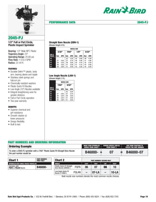 PERFORMANCE DATA                                                                                                           2045-PJ




2045-PJ
1/2" Full or Part Circle,                                Straight Bore Nozzle (SBN-1)
Plastic Impact Sprinkler                                 (Stream Height: 6 ft.)
                                                                                          NOZZLE SIZE
Bearing: 1/2" Male NPT, Plastic                                       3/32"          7/64"         1/8"         5/32"
Trajectory Angle: 23°                                     PSI @
                                                          Nozzle     Rad.   GPM    Rad.   GPM    Rad.   GPM    Rad.     GPM
Operating Range: 25-60 psi
                                                          25          -       -    22     2.20    35    2.80   38       4.20
Flow Rate: 1.5-6.4 GPM                                    35         37     2.00   37     2.70    38    3.30   41       4.80
Radius: 22-44 ft.                                         45         38     2.30   39     3.00    40    3.70   42       5.40
                                                          55         38     2.50   41     3.30    41    4.10   43       6.00
                                                          60         38     2.60   41     3.50    42    4.20   44       6.40
FEATURES
• Durable Delrin™ plastic, body
  arm, bearing sleeve and nipple                         Low Angle Nozzle (LAN-1)
• Stainless steel springs and                            (Stream Height: 3 ft.)
  fulcrum pin
                                                                            NOZZLE SIZE
• Chemically resistant washers
                                                                      7/64"         5/32"
• Plastic Quick Fit Nozzles                               PSI @
• Low Angle (10°) Nozzles available                       Nozzle    Rad.    GPM    Rad.   GPM

• Integral straightening vane for                         25          -       -    22     2.20
                                                          35         37     2.00   37     2.70
  greater distance                                        45         38     2.30   39     3.00
• Full or Part Circle operation                           55         38     2.50   41     3.30
                                                          60         38     2.60   41     3.50
• Two-year warranty

BENEFITS
• Superior chemical and
  grit resistance
• Smooth rotation at
  lower pressures
• Design flexibility
• Built to last




PART NUMBERS AND ORDERING INFORMATION
                                                                                                               MAKE YOUR SPRINKLER       CHOOSE NOZZLE SIZE (S)        ADD THEM TOGETHER TO
 Ordering Example                                                                                              CHOICE FROM CHART I          FROM CHART 2              CREATE THE PART NUMBER

 To order a 2045-PJ sprinkler with a 7/64" Plastic Quick-Fit Straight Bore Nozzle
 the part number would be:                                                                                      B46000- +                        07               =   B46000-07
                                          PART NUMBER:
 Chart 1                                  FIRST HALF               Chart 2                                                 PART NUMBER: SECOND HALF
 SPRINKLER WITH SINGLE NOZZLE INSTALLED                            NOZZLE                                       3/32"           7/64"     1/8"         5/32"
 Sprinkler with                                                    Plastic Quick-Fit Straight
 PQFN or PQLAN Nozzle                     B46000-                  Bore Nozzle (206592-)         PQFN           06              07        08           10
                                                                   Low Angle Quick-Fit
                                                                   Nozzle (115902-)              PQLAN           –             07-LA       –          10-LA
                                                                             Bold nozzle size numbers denote the most common nozzle choices.




Rain Bird Agri-Products Co. / 633 W. Foothill Blvd. / Glendora, CA 91741-2469 / Phone: (800) 435-5624 / Fax: (626) 852-7310                                                            Page 19
 