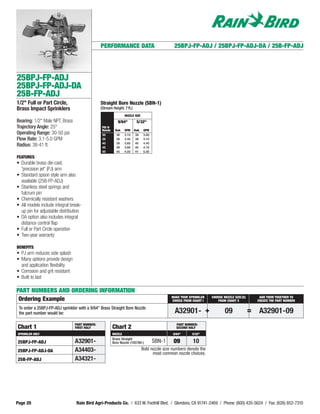 PERFORMANCE DATA                                  25BPJ-FP-ADJ / 25BPJ-FP-ADJ-DA / 25B-FP-ADJ




25BPJ-FP-ADJ
25BPJ-FP-ADJ-DA
25B-FP-ADJ
1/2" Full or Part Circle,                       Straight Bore Nozzle (SBN-1)
Brass Impact Sprinklers                         (Stream Height: 7 ft.)
                                                                   NOZZLE SIZE
Bearing: 1/2" Male NPT, Brass                                9/64"         5/32"
Trajectory Angle: 25°                            PSI @
                                                 Nozzle    Rad.    GPM    Rad.    GPM
Operating Range: 30-50 psi                       30         38     3.10    39     3.80
Flow Rate: 3.1-5.0 GPM                           35         38     3.40    39     4.10
                                                 40         39     3.60    40     4.40
Radius: 38-41 ft.                                45         39     3.80    40     4.70
                                                 50         40     4.00    41     5.00
FEATURES
• Durable brass die-cast,
  'precision jet' (PJ) arm
• Standard spoon style arm also
  available (25B-FP-ADJ)
• Stainless steel springs and
  fulcrum pin
• Chemically resistant washers
• All models include integral break-
  up pin for adjustable distribution
• DA option also includes integral
  distance control flap
• Full or Part Circle operation
• Two-year warranty

BENEFITS
• PJ arm reduces side splash
• Many options provide design
  and application flexibility
• Corrosion and grit resistant
• Built to last

PART NUMBERS AND ORDERING INFORMATION
                                                                                                 MAKE YOUR SPRINKLER   CHOOSE NOZZLE SIZE (S)        ADD THEM TOGETHER TO
 Ordering Example                                                                                CHOICE FROM CHART I      FROM CHART 2              CREATE THE PART NUMBER

 To order a 25BPJ-FP-ADJ sprinkler with a 9/64" Brass Straight Bore Nozzle
 the part number would be:                                                                         A32901- +                   09               =    A32901-09
                                 PART NUMBER:                                                       PART NUMBER:
Chart 1                          FIRST HALF               Chart 2                                   SECOND HALF
SPRINKLER ONLY                                            NOZZLE                                  9/64"     5/32"
                                                          Brass Straight
25BPJ-FP-ADJ                     A32901-                  Bore Nozzle (105780-)          SBN-1    09         10
25BPJ-FP-ADJ-DA                  A34403-                                         Bold nozzle size numbers denote the
                                                                                       most common nozzle choices.
25B-FP-ADJ                       A34321-




Page 20                           Rain Bird Agri-Products Co. / 633 W. Foothill Blvd. / Glendora, CA 91741-2469 / Phone: (800) 435-5624 / Fax: (626) 852-7310
 