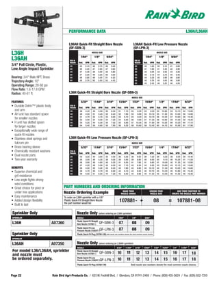 PERFORMANCE DATA                                                                                                                                       L36H/L36AH

                                              L36AH Quick-Fit Straight Bore Nozzle                                              L36AH Quick-Fit Low Pressure Nozzle
                                              (QF-SBN-3)                                                                        (QF-LPN-3)
L36H                                                         7/64"
                                                                           NOZZLE SIZE

                                                                              1/8"           9/64"                                              7/64"
                                                                                                                                                               NOZZLE SIZE

                                                                                                                                                                     1/8"        9/64"
L36AH                                          PSI @
                                               Nozzle     Rad.    GPM      Rad.      GPM    Rad.   GPM
                                                                                                                                   PSI @
                                                                                                                                   Nozzle     Rad.     GPM     Rad.     GPM     Rad.   GPM
3/4" Full Circle, Plastic,                     35          45     2.10      46       2.70   46     3.40                            20          40      1.60     40     2.10     41     2.60
Low Angle Impact Sprinkler                     40          46     2.20      47       2.90   47     3.60                            25          41      1.80     41     2.30     42     2.90
                                               45          47     2.30      48       3.00   48     3.80                            30          42      2.00     43     2.50     43     3.20
                                               50          47     2.40      49       3.20   50     4.00                            35          43      2.10     44     2.70     45     3.40
Bearing: 3/4" Male NPT, Brass                  55          48     2.60      49       3.40   51     4.20                            40          44      2.20     45     2.90     46     3.60
                                               60          48     2.70      50       3.50   52     4.40                            45          45      2.30     45     3.00     46     3.80
Trajectory Angle: 10°                                                                                                              50          45      2.40     46     3.20     46     4.00
Operating Range: 20-60 psi
Flow Rate: 1.6-17.8 GPM
Radius: 40-61 ft.                             L36H Quick-Fit Straight Bore Nozzle (QF-SBN-3)
                                                                                                                               NOZZLE SIZE

FEATURES                                                     5/32"           11/64"           3/16"          13/64"            7/32"           15/64"                1/4"        17/64"           9/32"
• Durable Delrin™ plastic body                 PSI @
                                               Nozzle     Rad.     GPM     Rad.      GPM    Rad.    GPM     Rad.     GPM    Rad.      GPM     Rad.   GPM       Rad.    GPM      Rad.   GPM      Rad.    GPM
  and arm                                      35          48     4.20      49       5.00   50      6.00     51      7.10    52        8.30   53      9.50     53      10.80    53     12.10    54      13.60
• AH unit has standard spoon                   40          49     4.50      51       5.40   52      6.40     52      7.60    53        8.90   54     10.10     55      11.50    55     13.00    56      14.60
                                               45          51     4.70      52       5.70   53      6.80     53      8.10    54        9.40   55     10.70     56      12.20    57     13.80    58      15.40
  for smaller nozzles                          50          53     5.00      54       6.00   54      7.20     54      8.50    56        9.90   57     11.30     58      12.90    59     14.50    59      16.30
• H unit has slotted spoon                     55          53     5.20      54       6.30   55      7.50     55      8.90    57       10.30   58     11.80     59      13.50    60     15.20    60      17.10
                                               60          54     5.40      55       6.60   55      7.80     56      9.20    58       10.60   59     12.40     60      14.10    61     15.90    61      17.80
  for larger nozzles
• Exceptionally wide range of
  quick-fit nozzles
• Stainless steel springs and                 L36H Quick-Fit Low Pressure Nozzle (QF-LPN-3)
  fulcrum pin                                                                                                                  NOZZLE SIZE
• Brass bearing sleeve                                       5/32"           11/64"           3/16"          13/64"            7/32"           15/64"                1/4"        17/64"           9/32"
• Chemically resistant washers                 PSI @
                                               Nozzle     Rad.     GPM     Rad.      GPM    Rad.    GPM     Rad.     GPM    Rad.      GPM     Rad.   GPM       Rad.    GPM      Rad.   GPM      Rad.    GPM
• Dual nozzle ports                            20          43     3.20      45       3.80   35     4.50      36      5.30    38       6.00    38      7.20     38       8.20    39      9.30    39      10.40
• Two-year warranty                            25          45     3.50      46       4.20   38     5.00      39      5.90    39       6.80    40      8.00     40       9.10    40     10.30    41      11.50
                                               30          46     3.90      48       4.60   40     5.50      41      6.50    41       7.60    41      8.80     41      10.00    42     11.20    42      12.60
                                               35          47     4.20      49       5.00   42     6.00      42      7.10    42       8.30    43      9.50     43      10.80    43     12.10    43      13.60
BENEFITS                                       40          48     4.50      50       5.40   43     6.40      43      7.60    43       8.90    44     10.10     44      11.50    45     13.00    45      14.60
• Superior chemical and                        45          49     4.70      50       5.70   43     6.80      44      8.10    44       9.40    45     10.70     45      12.20    45     13.80    45      15.40
                                               50          49     5.00      51       6.00   44     7.20      45      8.50    45       9.90    45     11.30     45      12.90    46     14.50    46      16.30
  grit resistance
• Low angle fights strong
  wind conditions
• Great choice for pivot or               PART NUMBERS AND ORDERING INFORMATION
                                                                     MAKE YOUR                                                                       CHOOSE YOUR                        ADD THEM TOGETHER TO
  under tree applications                 Nozzle Ordering Example   NOZZLE CHOICE                                                                     NOZZLE SIZE                   CREATE THE NOZZLE PART NUMBER
• Easy maintenance                        To order an L36H sprinkler with a 1/8"
• Added design flexibility                Plastic Quick-Fit Straight Bore Nozzle
                                          the part number would be:
                                                                                                              107881- +                                      08                 =           107881-08
• Built to last

Sprinkler Only                                          Nozzle Only (when ordering an L36H sprinkler)
SPRINKLER                                               NOZZLE                                               7/64"             1/8"            9/64"
                                                        Plastic Quick-Fit Straight
L36H                             A07360                 Bore Nozzle (107881-)        QF-SBN-3                 07               08               09
                                                        Plastic Quick-Fit Low
                                                        Pressure Nozzle (109247-)QF-LPN-3                     07               08               09
Sprinkler Only                                          Plastic Quick-Fit Plug (107881-99) Bold nozzle size numbers denote the most common nozzle choices.
SPRINKLER

L36AH                            A07350                 Nozzle Only (when ordering an L36AH sprinkler)
                                                        NOZZLE                                             5/32"      11/64"       3/16"      13/64"         7/32"     15/64"        1/4"      17/64"      9/32"
For model L36/L36AH, sprinkler                          Plastic Quick-Fit Straight
                                                                                      QF-SBN-3 10                      11           12         13             14        15           16         17
and nozzle must                                         Bore Nozzle (107881-)                                                                                                                              18
be ordered separately.                                  Plastic Quick-Fit Low
                                                        Pressure Nozzle (109247-)QF-LPN-3                   10         11           12         13             14        15           16         17         18
                                                        Plastic Quick-Fit Plug (107881-99)                                   Bold nozzle size numbers denote the most common nozzle choices.



Page 22                          Rain Bird Agri-Products Co. / 633 W. Foothill Blvd. / Glendora, CA 91741-2469 / Phone: (800) 435-5624 / Fax: (626) 852-7310
 