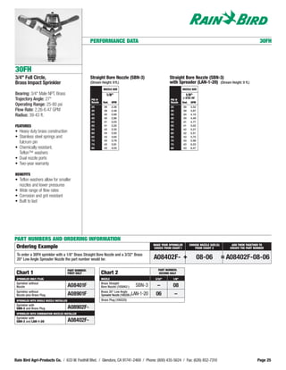 PERFORMANCE DATA                                                                                                       30FH




30FH
3/4" Full Circle,                                        Straight Bore Nozzle (SBN-3)                            Straight Bore Nozzle (SBN-3)
Brass Impact Sprinkler                                   (Stream Height: 9 ft.)                                  with Spreader (LAN-1-20) (Stream Height: 9 ft.)
                                                                   NOZZLE SIZE                                             NOZZLE SIZE
Bearing: 3/4" Male NPT, Brass                                        1/8"                                                      1/8"
                                                                                                                             x 3/32-20˚
Trajectory Angle: 27°                                    PSI @                                                    PSI @
                                                         Nozzle    Rad.    GPM                                    Nozzle   Rad.    GPM
Operating Range: 25-80 psi                               25         39     2.26                                   25         39    3.52
Flow Rate: 2.26-6.47 GPM                                 30         39     2.48                                   30         39    3.87
Radius: 39-43 ft.                                        35         40     2.68                                   35         40    4.19
                                                         40         40     2.86                                   40         40    4.49
                                                         45         41     3.03                                   45         41    4.77
FEATURES                                                 50         41     3.20                                   50         41    5.02
                                                         55         42     3.35                                   55         42    5.27
• Heavy duty brass construction                          60         44     3.50                                   60         42    5.51
• Stainless steel springs and                            65         43     3.65                                   65         43    5.75
                                                         70         43     3.78                                   70         43    5.99
  fulcrum pin                                            75         43     3.91                                   75         43    6.23
• Chemically resistant,                                  80         43     4.04                                   80         43    6.47
  Teflon™ washers
• Dual nozzle ports
• Two-year warranty

BENEFITS
• Teflon washers allow for smaller
  nozzles and lower pressures
• Wide range of flow rates
• Corrosion and grit resistant
• Built to last




PART NUMBERS AND ORDERING INFORMATION
                                                                                                       MAKE YOUR SPRINKLER        CHOOSE NOZZLE SIZE (S)      ADD THEM TOGETHER TO
 Ordering Example                                                                                      CHOICE FROM CHART I           FROM CHART 2            CREATE THE PART NUMBER

 To order a 30FH sprinkler with a 1/8" Brass Straight Bore Nozzle and a 3/32" Brass
 20° Low Angle Spreader Nozzle the part number would be:                                               A08402F- +                         08-06            = A08402F-08-06
                                          PART NUMBER:                                                    PART NUMBER:
 Chart 1                                  FIRST HALF              Chart 2                                 SECOND HALF
 SPRINKLER ONLY / PLUG                                            NOZZLE                                3/32"       1/8"
 Sprinkler without                                                Brass Straight
 Nozzle                                   A08401F                 Bore Nozzle (105842-)   SBN-3         –          08
 Sprinkler without                                                Brass 20° Low Angle
 Nozzle plus Brass Plug                   A08901F                 Spreader Nozzle (100226-) LAN-1-20    06         –
 SPRINKLER WITH SINGLE NOZZLE INSTALLED                           Brass Plug (100225)
 Sprinkler with
 SBN-3 and Brass Plug                     A08902F-
 SPRINKLER WITH COMBINATION NOZZLES INSTALLED
 Sprinkler with
 SBN-3 and LAN-1-20                       A08402F-




Rain Bird Agri-Products Co. / 633 W. Foothill Blvd. / Glendora, CA 91741-2469 / Phone: (800) 435-5624 / Fax: (626) 852-7310                                                   Page 25
 
