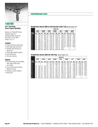 PERFORMANCE DATA




14070H
3/4" Full Circle,                              Straight Bore Nozzle (SBN-3) with Spreader (LAN-1-20) (Stream Height: 10 ft.)
Brass Impact Sprinkler                                                                                  NOZZLE SIZE

                                                          3/16"          13/64"         7/32"          15/64"            1/4"         17/64"         9/32"
Bearing: 3/4" Male NPT, Brass                   PSI @
                                                          x 1/8-20˚      x 1/8-20˚      x 1/8-20˚      x 1/8-20˚       x 1/8-20˚      x 1/8-20˚     x 1/8-20˚
                                                Nozzle   Rad.   GPM     Rad.   GPM     Rad.   GPM     Rad.   GPM      Rad.   GPM     Rad.   GPM     Rad. GPM
Trajectory Angle: 27°
                                                25       44      7.40   45      8.30   46      9.20   46     10.30     47    11.40   47     12.50   48     13.80
Operating Range: 25-80 psi                      30       47      8.10   48      9.10   49     10.10   50     11.20     51    12.40   51     13.70   52     15.10
Flow Rate: 4.2-23 GPM                           35       49      8.70   50      9.80   51     10.90   52     12.10     52    13.40   53     14.80   54     16.30
                                                40       50      9.30   51     10.50   52     11.70   53     13.00     54    14.40   55     15.80   56     17.40
Radius: 44-71 ft.                               45       51      9.90   52     11.10   54     12.40   55     13.80     56    15.20   57     16.80   58     18.50
                                                50       52     10.40   53     11.70   55     13.10   56     14.50     57    16.10   58     17.70   59     19.50
                                                55       53     10.90   54     12.30   56     13.70   57     15.20     59    16.90   59     18.60   61     20.40
FEATURES
                                                60       53     11.40   55     12.80   57     14.30   58     15.90     60    17.60   61     19.40   62     21.30
• Heavy duty brass construction                 65       54     11.90   56     13.30   58     14.90   59     16.50     61    18.30   62     20.20   63     22.20
• Extra large body and barrel                   70       55     12.40   57     13.80   59     15.40   60     17.20     62    19.00   63     21.00   65     23.00
                                                75       55     12.80   58     14.30   60     16.00   61     17.80     63    19.70    -       -      -       -
• Stainless steel springs and                   80       56     13.20   58     14.80   61     16.50   62     18.40     64    20.30    -       -      -       -
  fulcrum pin
• Chemically resistant washers
• Dual nozzle ports                            Straight Bore Nozzle (SBN-3V) with Plug                               (Stream Height: 10 ft.)
• Two-year warranty
                                                                                                                       NOZZLE SIZE

                                                          5/32"          11/64"          3/16"         13/64"           7/32"         15/64"             1/4"       17/64"          9/32"
BENEFITS
                                                PSI @
• Extra large body accommodates                 Nozzle   Rad.   GPM     Rad.   GPM     Rad.   GPM     Rad.   GPM      Rad.   GPM     Rad.   GPM     Rad.   GPM     Rad.   GPM     Rad.   GPM
  wide range of flow rates                      25        -       -      -       -     44     5.10    45      6.00     46     7.00   46      8.00   47      9.10   48     10.30   48     11.50
                                                30        -       -      -       -     47     5.60    48      6.60     49     7.60   50      8.80   51     10.00   51     11.20   52     12.60
  and nozzles                                   35       46     4.20    47     5.10    49     6.10    50      7.10     51     8.20   52      9.50   52     10.80   53     12.10   54     13.60
• Long nozzle barrel increases                  40       46     4.50    48     5.40    50     6.50    51      7.60     52     8.80   53     10.10   54     11.50   55     13.00   56     14.60
                                                45       47     4.80    49     5.80    51     6.90    52      8.10     54     9.30   55     10.70   56     12.20   57     13.80   58     15.40
  distance of throw                             50       48     5.00    50     6.10    52     7.20    53      8.50     55     9.80   56     11.30   57     12.90   58     14.50   59     16.30
• Corrosion and grit resistant                  55       48     5.30    50     6.40    53     7.60    54      8.90     56    10.30   54     11.80   59     13.50   59     15.20   61     17.10
                                                60       49     5.50    51     6.70    53     7.90    55      9.30     57    10.80   58     12.40   60     14.10   61     15.90   62     17.80
• Built to last                                 65       49     5.70    52     6.90    54     8.30    56      9.70     58    11.20   59     12.90   61     14.70   62     16.50   63     18.50
                                                70       50     5.90    52     7.20    55     8.60    57     10.00     59    11.60   60     13.40   62     15.20   63     17.20   65     19.20
                                                75       50     6.20    53     7.40    55     8.90    58     10.40     60    12.10   61     13.80   63     15.70    -       -      -       -
                                                80       50     6.40    53     7.70    56     9.10    58     10.70     61    12.40   62     14.30   64     16.30    -       -      -       -




Page 28                           Rain Bird Agri-Products Co. / 633 W. Foothill Blvd. / Glendora, CA 91741-2469 / Phone: (800) 435-5624 / Fax: (626) 852-7310
 