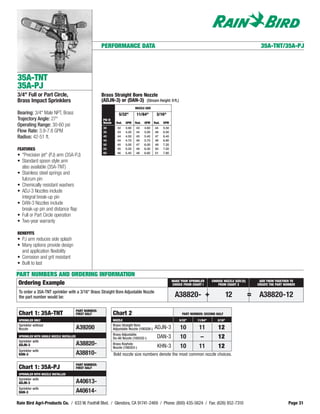 PERFORMANCE DATA                                                                                            35A-TNT/35A-PJ




35A-TNT
35A-PJ
3/4" Full or Part Circle,                                Brass Straight Bore Nozzle
Brass Impact Sprinklers                                  (ADJN-3) or (DAN-3) (Stream Height: 9 ft.)
                                                                                  NOZZLE SIZE
Bearing: 3/4" Male NPT, Brass                                         5/32"        11/64"        3/16"
Trajectory Angle: 27°                                    PSI @
                                                         Nozzle     Rad.   GPM    Rad.   GPM    Rad.   GPM
Operating Range: 30-60 psi
                                                         30          42    3.90   43     4.60   44     5.50
Flow Rate: 3.9-7.8 GPM                                   35          43    4.20   44     5.00   46     6.00
Radius: 42-51 ft.                                        40          44    4.50   45     5.40   47     6.40
                                                         45          44    4.70   46     5.70   48     6.80
                                                         50          45    5.00   47     6.00   49     7.20
FEATURES                                                 55          45    5.20   48     6.30   50     7.50
                                                         60          46    5.40   48     6.60   51     7.80
• "Precision jet" (PJ) arm (35A-PJ)
• Standard spoon style arm
  also available (35A-TNT)
• Stainless steel springs and
  fulcrum pin
• Chemically resistant washers
• ADJ-3 Nozzles include
  integral break-up pin
• DAN-3 Nozzles include
  break-up pin and distance flap
• Full or Part Circle operation
• Two-year warranty

BENEFITS
• PJ arm reduces side splash
• Many options provide design
  and application flexibility
• Corrosion and grit resistant
• Built to last

PART NUMBERS AND ORDERING INFORMATION
                                                                                                              MAKE YOUR SPRINKLER     CHOOSE NOZZLE SIZE (S)        ADD THEM TOGETHER TO
 Ordering Example                                                                                             CHOICE FROM CHART I        FROM CHART 2              CREATE THE PART NUMBER

 To order a 35A-TNT sprinkler with a 3/16" Brass Straight Bore Adjustable Nozzle
 the part number would be:                                                                                     A38820- +                         12            =    A38820-12
                                          PART NUMBER:
 Chart 1: 35A-TNT                         FIRST HALF              Chart 2                                           PART NUMBER: SECOND HALF
 SPRINKLER ONLY                                                   NOZZLE                                          5/32"      11/64"      3/16"
 Sprinkler without                                                Brass Straight Bore
 Nozzle                                   A39200                  Adjustable Nozzle (100328-)   ADJN-3            10         11           12
                                                                  Brass Adjustable
 SPRINKLER WITH SINGLE NOZZLE INSTALLED
                                                                  Do-All Nozzle (100332-)         DAN-3           10         –            12
 Sprinkler with
 ADJN-3                                   A38820-                 Brass Keyhole
                                                                                                  KHN-3           10         11           12
                                                                  Nozzle (106353-)
 Sprinkler with
 KHN-3                                    A38810-                 Bold nozzle size numbers denote the most common nozzle choices.

                                          PART NUMBER:
 Chart 1: 35A-PJ                          FIRST HALF
 SPRINKLER WITH NOZZLE INSTALLED
 Sprinkler with
 ADJN-3                                   A40613-
 Sprinkler with
 DAN-3                                    A40614-
Rain Bird Agri-Products Co. / 633 W. Foothill Blvd. / Glendora, CA 91741-2469 / Phone: (800) 435-5624 / Fax: (626) 852-7310                                                          Page 31
 