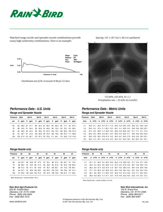 Matched range nozzle and spreader nozzle combinations provide                                                                         Spacing: 145' x 126' (44,2 x 38,4 m) equilateral
many high uniformity combinations. Here is an example:




                                                                                         Riser:        0.0in
                                                                                         Radius:       93'
           0.50                                                                          Arc:          360°
                                                                                         Flow:         45.99gpm

In/Hr      0.25


           0.00
                                                     Distance in Feet                                        100



                  Distribution test of 26 x 8 nozzles @ 80 psi (5,5 bar)




                                                                                                                                               CU=89%, DU=85%, SC=1.1
                                                                                                                                        Precipitation rate = .25 in/hr (6,3 mm/hr)


Performance Data - U.S. Units                                                                                     Performance Data - Metric Units
Range and Spreader Nozzle                                                                                         Range and Spreader Nozzle
Pressure        26x8      28x10            30x10      32x12        34x12        36x12        40x14                Pressure     26x8       28x10       30x10       32x12       34x12     36x12      40x14

   psi     ft     gpm    ft   gpm     ft      gpm    ft gpm       ft    gpm    ft    gpm     ft    gpm             bars       m m3/hr    m m3/hr m m3/hr          m m3/hr m m3/hr       m m3/hr   m m3/hr

   60      83     39.9   87   47.1    89        52.3 87 58.9      95    65.2   95    71.1    95    87.0             4.1      25.3 9.1   26.5 10.7 27.1 11.9      26.5 13.4 29.0 14.8   29.0 16.1 29.0 19.8
   70      89     43.0   91   50.4    95        56.6 97 64.8      99    70.4 101 76.7 101 95.0                      4.5      26.3 9.4   27.2 11.1 28.1 12.4      28.1 14.1 29.6 15.4   29.9 16.8 29.9 20.7
   80      93     46.0   95   54.3    99        59.0 97 67.9      105 75.2 105 82.0 105 101.0                       5.0      27.4 9.9   28.0 11.7 29.3 13.0      29.6 14.9 30.6 16.3   31.1 17.7 31.1 21.9
   90      97     48.7   97   57.6   103 63.9 99 72.0             109 79.6 109 87.4 111 108.0                       5.5      28.3 10.4 28.9 12.3 30.1 13.4       29.6 15.4 32.0 17.1   32.0 18.6 32.0 22.9
  100      103 51.4 101 60.7         107 67.4 101 75.8            111 84.1 113 92.9 113 114.0                       6.0      29.2 10.9 29.4 12.9 31.0 14.2       30.0 16.1 32.9 17.8   32.9 19.5 33.3 24.1
                                                                                                                    6.5      30.3 11.3 30.1 13.4 31.9 14.9       30.4 16.7 33.5 18.5   33.7 20.4 34.1 25.1




Range Nozzle only                                                                                                 Range Nozzle only
Pressure          26          28           30             32           34           36            40              Pressure      26          28          30          32         34         36        40

   psi     ft     gpm    ft   gpm     ft      gpm    ft gpm       ft    gpm    ft    gpm     ft    gpm              bars      m m3/hr m m3/hr m m3/hr             m m3/hr    m m3/hr    m m3/hr   m m3/hr

   60       83 35.7      86    40.8 87      47.5     87    52.1   88 57.2      89 62.7       91 74.5                 4.1     25.1 8.1 26.2 9.3 26.4 10.8         26.5 11.8 26.8 13.0   27.1 14.2 27.7 16.9
   70       85 38.5      87    44.0 89      51.3     93    56.2   93 61.8      95 67.6 100 80.5                      4.5     25.5 8.4 26.4 9.6 26.8 11.2         27.5 12.3 27.6 13.5   28.1 14.8 29.2 17.6
   80       89 41.2      93    47.1 95      54.8     97    60.1 100 66.1       101 72.2 105 86.1                     5.0     26.2 8.9 27.0 10.2 27.6 11.9        28.7 13.0 28.9 14.3   29.4 15.6 30.9 18.6
   90       94 43.7      97    49.9 100 58.2        103 63.7 104 70.0          105 76.6 107 91.3                     5.5     27.1 9.3 28.3 10.7 28.9 12.4        29.5 13.6 30.4 15.0   30.7 16.4 32.0 19.5
   100      97 46.0      102 53.6 105 61.3          107 67.2 108 73.8          109 81.5 111 96.2                     6.0     28.1 9.8 29.2 11.1 30.0 13.0        30.9 14.2 31.3 15.6   31.6 17.1 32.4 20.4
                                                                                                                     6.5     28.9 10.2 30.2 11.7 31.1 13.5       31.9 14.8 32.2 16.3   32.5 17.9 33.1 21.2
 Note: Nozzle size = nozzle number / 64 in.
                                                                                                                   Note: Nozzle size = nozzle number x 0,4 mm.



Rain Bird Agri-Products Co.                                                                                                                                               Rain Bird International, Inc.
633 W. Foothill Blvd.                                                                                                                                                     145 N. Grand Ave.
Glendora, CA 91741-2469                                                                                                                                                   Glendora, CA 91741-2469
Phone: (800) 435-5624                                                                                                                                                     Phone: (626) 963-9311
Fax: (626) 852-7310                                                                                                                                                       Fax: (626) 963-4287
                                                                                    ® Registered trademark of Rain Bird Sprinkler Mfg. Corp.
www.rainbird.com                                                                    © 2001 Rain Bird Sprinkler Mfg. Corp. 2/01                                                                     PN L256
 