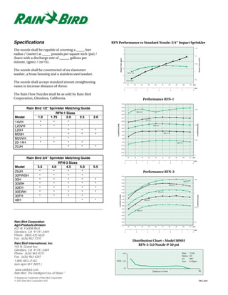 Specifications                                             RFN Performance vs Standard Nozzle: 3/4" Impact Sprinkler

The nozzle shall be capable of covering a _____ feet
radius / (meter) at _____ pounds per square inch (psi) /
(bars) with a discharge rate of ______ gallons per
minute, (gpm) / (m3/h).

The nozzle shall be constructed of an elastomer
                                                                     RFN 3 - 5.0
washer, a brass housing and a stainless steel washer.
                                                                    5/32" Nozzle
The nozzle shall accept standard stream straightening
vanes to increase distance of throw.

The Rain Flow Nozzles shall be as sold by Rain Bird
Corporation, Glendora, California.                                                             Performance RFN-1

       Rain Bird 1/2" Sprinkler Matching Guide
                                                                                   RFN-1-3.0
                           RFN-1 Sizes
Model         1.0      1.75      2.0    2.5    3.0
                                                                                                 RFN-1-2.5
14VH           *         *        *
L20VH          *         *        *                                                                          RFN-1-2.0


L20H                              *      *      *
                                                                                                                                 RFN-1-1.75
M20H                              *      *      *
M20VH          *         *        *
20-14H         *         *        *      *                                                                                                            RFN-1-1.0


20JH                              *      *      *


      Rain Bird 3/4" Sprinkler Matching Guide
                          RFN-3 Sizes
Model       3.5       4.0      4.5     5.0    5.5
29JH          *        *        *       *                                                      Performance RFN-3
30PWSH        *        *        *       *
30H           *        *        *       *      *                                                                                                                  RFN-3-5.5

30WH          *        *        *       *      *                                                                                          RFN-3-5.0

30EH          *        *        *       *      *
30EWH         *        *        *       *      *                                                                     RFN-3-4.5


30FH          *        *        *       *
46H                                     *      *                                               RFN-3-4.0




                                                                                   RFN-3-3.5




Rain Bird Corporation
Agri-Products Division
633 W. Foothill Blvd.
Glendora, CA 91741-2469
Phone: (800) 435-5624
Fax: (626) 852-7310
                                                                              Distribution Chart – Model 30WH
Rain Bird International, Inc.                                                     RFN-3-5.0 Nozzle @ 50 psi
145 N. Grand Ave.
Glendora, CA 91741-2469
Phone: (626) 963-9311
Fax: (626) 963-4287
1-800-HELLO-AG
6am-6pm M-F (MST )
www.rainbird.com
Rain Bird. The Intelligent Use of Water.™
® Registered Trademark of Rain Bird Corporation
© 2003 Rain Bird Corporation 4/03                                                                                                                                             PN L320
 