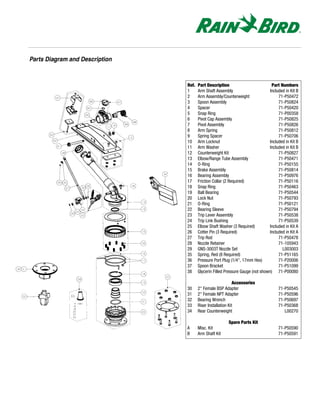 Parts Diagram and Description


                                Ref.   Part Description                          Part Numbers
                                1      Arm Shaft Assembly                       Included in Kit B
                                2      Arm Assembly/Counterweight                    71-P50472
                                3      Spoon Assembly                                71-P50824
                                4      Spacer                                        71-P50420
                                5      Snap Ring                                     71-P00358
                                6      Pivot Cap Assembly                            71-P50825
                                7      Pivot Assembly                                71-P50826
                                8      Arm Spring                                    71-P50812
                                9      Spring Spacer                                 71-P50706
                                10     Arm Locknut                              Included in Kit B
                                11     Arm Washer                               Included in Kit B
                                12     Counterweight Kit                             71-P50827
                                13     Elbow/Range Tube Assembly                     71-P50471
                                14     O-Ring                                        71-P50155
                                15     Brake Assembly                                71-P50814
                                16     Bearing Assembly                              71-P50976
                                17     Friction Collar (2 Required)                  71-P50116
                                18     Snap Ring                                     71-P50463
                                19     Ball Bearing                                  71-P50544
                                20     Lock Nut                                      71-P50793
                                21     O-Ring                                        71-P50121
                                22     Bearing Sleeve                                71-P50794
                                23     Trip Lever Assembly                           71-P50538
                                24     Trip Link Bushing                             71-P50539
                                25     Elbow Shaft Washer (3 Required)          Included in Kit A
                                26     Cotter Pin (3 Required)                  Included in Kit A
                                27     Trip Rod                                      71-P50478
                                28     Nozzle Retainer                               71-105943
                                29     GNS-3003T Nozzle Set                            L003003
                                35     Spring, Red (8 Required)                      71-P51165
                                36     Pressure Port Plug (1/4", 17mm Hex)           71-P20006
                                37     Spoon Bracket                                 71-P51099
                                38     Glycerin Filled Pressure Gauge (not shown) 71-P00080

                                                             Accessories
                                30     2" Female BSP Adapter                         71-P50545
                                31     2" Female NPT Adapter                         71-P50596
                                32     Bearing Wrench                                71-P50697
                                33     Riser Installation Kit                        71-P50368
                                34     Rear Counterweight                               L00270

                                                        Spare Parts Kit
                                A      Misc. Kit                                     71-P50590
                                B      Arm Shaft Kit                                 71-P50591
 