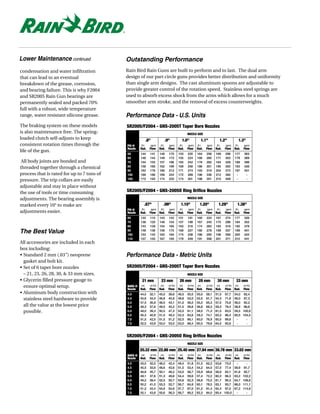 Lower Maintenance continued                 Outstanding Performance
condensation and water infiltration         Rain Bird Rain Guns are built to perform and to last. The dual arm
that can lead to an eventual                design of our part circle guns provides better distribution and uniformity
breakdown of the grease, corrosion,         than single arm designs. The cast aluminum spoons are adjustable to
and bearing failure. This is why F2004      provide greater control of the rotation speed. Stainless steel springs are
and SR2005 Rain Gun bearings are            used to absorb excess shock from the arms which allows for a much
permanently sealed and packed 70%           smoother arm stroke, and the removal of excess counterweights.
full with a robust, wide temperature
range, water resistant silicone grease.     Performance Data - U.S. Units
The braking system on these models          SR2005/F2004 - GNS-2005T Taper Bore Nozzles
is also maintenance free. The spring-                                                                    NOZZLE SIZE
loaded clutch self-adjusts to keep                           .8"                    .9"             1.0"                   1.1"              1.2"                  1.3"
consistent rotation times through the       PSI @    (ft.)         (gpm)    (ft.)     (gpm)      (ft.)   (gpm)     (ft.)      (gpm)     (ft.)    (gpm)     (ft.)      (gpm)
                                            Nozzle   Rad.      Flow        Rad.       Flow      Rad.     Flow      Rad.      Flow       Rad.     Flow      Rad.      Flow
life of the gun.
                                            58       144       141         148        170       153      220       164        256       169      298       177        363
                                            60       146       144         149        173       155      224       166        260       171      303       179        369
 All body joints are bonded and             70       154       155         157        186       165      242       178        282       184      328       188        398
threaded together through a chemical        80       158       166         162        199       169      258       186        301       195      350       193        426
                                            90       162       176         166        212       171      274       193        319       204      372       197        451
process that is rated for up to 7 tons of   100      168       186         169        224       172      289       196        336       212      392        -          -
pressure. The trip collars are easily       109      172       193         174        233       174      301       198        351       210      409        -          -

adjustable and stay in place without
the use of tools or time consuming          SR2005/F2004 - GNS-2005O Ring Orifice Nozzles
adjustments. The bearing assembly is                                                                     NOZZLE SIZE

marked every 10° to make arc                             .87"                   .99"               1.10"              1.20"                1.29"              1.38"
                                            PSI @    (ft.)         (gpm)    (ft.)     (gpm)      (ft.)   (gpm)     (ft.)      (gpm)      (ft.)   (gpm)     (ft.)      (gpm)
adjustments easier.                         Nozzle   Rad.      Flow        Rad.       Flow      Rad.     Flow      Rad.      Flow       Rad.     Flow      Rad.      Flow
                                            60       133       110         143        142       151      181       160        224       167      274       177        326
                                            70       138       120         148        154       157      199       167        245       175      296       184        352
                                            80       143       129         154        165       163      216       174        262       183      318       192        378
The Best Value                              90
                                            100
                                                     148
                                                     153
                                                               136
                                                               143
                                                                           159
                                                                           163
                                                                                      175
                                                                                      184
                                                                                                169
                                                                                                174
                                                                                                         227
                                                                                                         238
                                                                                                                   180
                                                                                                                   186
                                                                                                                              278
                                                                                                                              293
                                                                                                                                        189
                                                                                                                                        196
                                                                                                                                                 337
                                                                                                                                                 356
                                                                                                                                                           199
                                                                                                                                                           205
                                                                                                                                                                      401
                                                                                                                                                                      424
                                            110      157       150         167        193       179      249       191        306       201      371       210        441
All accessories are included in each
box including:
• Standard 2 mm (.03”) neoprene             Performance Data - Metric Units
  gasket and bolt kit.
• Set of 6 taper bore nozzles               SR2005/F2004 - GNS-2005T Taper Bore Nozzles
  – 21, 23, 26, 28, 30, & 33 mm sizes.                                                                   NOZZLE SIZE
• Glycerin filled pressure gauge to                   21 mm                 23 mm                26 mm              28 mm                30 mm              33 mm
  ensure optimal setup.                     BARS @ (m)         (m3/hr)      (m)       (m3/hr)    (m)     (m3/hr)   (m)        (m3/hr)   (m)      (m3/hr)   (m)       (m3/hr)
                                            Nozzle Rad.        Flow        Rad.       Flow      Rad.     Flow      Rad.      Flow       Rad.     Flow      Rad.      Flow
• Aluminum body construction with           4.0      44,0      32,1        45,0       38,6      46,5     50,0      50,0      58,1       51,5     67,7      54,0 82,4
  stainless steel hardware to provide       4.5      45,8      34,0        46,8       40,9      48,8     53,0      52,5      61,7       54,3     71,8      56,0 87,3
                                            5.0      47,5      35,9        48,5       43,1      51,0     56,0      55,0      65,3       57,0     75,8      58,0 92,2
  all the value at the lowest price         5.5      48,3      37,6        49,5       45,2      51,5     58,6      56,8      68,3       59,3     79,4      58,8 96,6
  possible.                                 6.0      49,0      39,3        50,5       47,3      52,0     61,1      58,5      71,3       61,5     83,0      59,5 100,9
                                            6.5      50,3      40,9        51,0       49,3      52,3     63,6      59,3      74,1       63,3     86,4      60,5 104,5
                                            7.0      51,5      42,5        51,5       51,2      52,5     66,1      60,0      76,9       65,0     89,8       -     -
                                            7.5      52,5      43,9        53,0       53,0      53,0     68,4      60,5      79,8       64,0     92,8       -     -



                                            SR2005/F2004 - GNS-2005O Ring Orifice Nozzles
                                                                                                         NOZZLE SIZE

                                                     20.32 mm 22.86 mm 25.40 mm 27.94 mm 30.78 mm 33.02 mm
                                            BARS @ (m)         (m3/hr)      (m)       (m3/hr)    (m)     (m3/hr)   (m)        (m3/hr)   (m)      (m3/hr)   (m)       (m3/hr)
                                            Nozzle Rad.        Flow        Rad.       Flow      Rad.     Flow      Rad.      Flow       Rad.     Flow      Rad.      Flow
                                            4.0      43,5      32,5        46,2       42,4      49,4     51,8      51,5      62,2       53,6 73,5           -          -
                                            4.5      45,5      33,6        48,6       43,6      51,5     53,4      54,2      64,5       57,0 77,4          59,9       91,7
                                            5.0      46,8      35,7        50,1       46,2      53,0     56,7      55,9      68,6       58,8 82,1          61,6       92,7
                                            5.5      48,1      37,6        51,3       48,6      54,4     59,6      57,4      72,2       60,3 86,3          63,2      102,2
                                            6.0      49,2      39,4        52,5       50,7      55,6     62,3      58,8      75,5       61,7 90,2          64,7      106,8
                                            6.5      50,2      41,0        53,3       52,7      56,7     64,8      60,1      78,5       63,1 93,7          66,0      111,1
                                            7.0      51,2      42,4        54,6       54,6      57,7     67,0      61,2      81,4       64,3 97,0          67,2      114,9
                                            7.5      52,1      43,8        55,6       56,3      58,7     69,2      62,3      84,0       65,4 100,0          -          -
 