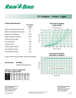 PC Dripline - 16mm, .9 gph

Product Specifications                                                                                                                   Rain Bird PC Dripline
                                                       PC Dripline                                                                          .9 gph emitter
                                                         16mm
                                                                                                                                                   Emitter Spacing (in)
Minimum Operating Pressure (psi)                              8.5                                              30
                                                                                                                                                           18"         24"          30"         36"    40" 42"        48"



Maximum Operating Pressure (psi)                              60                                               25

Maximum Air Temperature                                  140°F


                                                                                         Pressure Loss (psi)
                                                                                                               20

Maximum Water Temperature                                110°F
                                                                                                               15
Emitter Flow Rate (gph)                                        .9
                                                                                                               10
Coil Length (feet)                                        1000
                                                                                                                5
Filtration (mesh)                                             120
                                                                                                                0
Outer Diameter (inches)                                       .630                                                   0       100        200    300               400         500          600              700        800

Inner Diameter (inches)                                       .540                                                                                 Lateral Length (ft)

Wall Thickness (inches)                                       .045
                                                                                                                                        Rain Bird PC Dripline
                                                                                                                                        Flow Rate vs Pressure
Custom emitter spacing available, please consult factory.                                                      1.0
                                                                                                               0.9
                                                                                                               0.8
                                                                                                               0.7
                                                                                       Flow Rate (gph)




Part Number                DP1609 _ _                                                                          0.6

                           Please specify spacing (in)                                                         0.5
                                                                                                               0.4
                                                                                                               0.3                       +or-5% flow rate from 8-60 psi
Maximum Lateral Lengths (ft)                                                                                   0.2
                                                                                                               0.1
0% slope .9 gph emitter
                                                                                                               0.0
   Inlet      18     24     30     36     40     42     48                                                           0   5         10   15    20      25         30    35          40     45          50         55   60
 Pressure    inch   inch   inch   inch   inch   inch   inch
  15   psi   220    270    320    370    410    420    470                                                                                           Pressure (psi)
  25   psi   300    380    540    520    560    590    650
  35   psi   350    440    530    610    670    690    770
  45   psi   390    500    590    680    740    780    860




Rain Bird Agri-Products Co.                                                                                                                                        Rain Bird International, Inc.
633 W. Foothill Blvd.                                                                                                                                              145 N. Grand Ave.
Glendora, CA 91741-2469                                                                                                                                            Glendora, CA 91741-2469
Phone: (800) 435-5624                                                                                                                                              Phone: (626) 963-9311
Fax: (626) 852-7310                                                                                                                                                Fax: (626) 963-4287
                                                          ® Registered trademark of Rain Bird Sprinkler Mfg. Corp.
www.rainbird.com                                          © 1999 Rain Bird Sprinkler Mfg. Corp. 3/99                                                                                                         PN L203
 