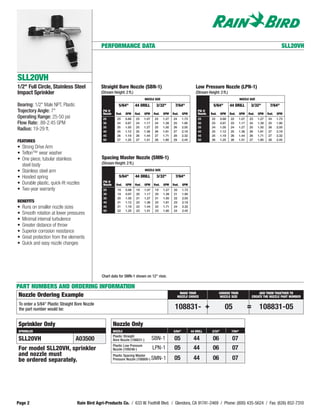 PERFORMANCE DATA                                                                                                                           SLL20VH




SLL20VH
1/2" Full Circle, Stainless Steel                Straight Bore Nozzle (SBN-1)                                             Low Pressure Nozzle (LPN-1)
Impact Sprinkler                                 (Stream Height: 2 ft.)                                                   (Stream Height: 2 ft.)
                                                                                   NOZZLE SIZE                                                               NOZZLE SIZE
Bearing: 1/2" Male NPT, Plastic                               5/64"        44 DRILL        3/32"         7/64"                        5/64"         44 DRILL         3/32"         7/64"
Trajectory Angle: 7°                              PSI @
                                                  Nozzle     Rad.   GPM    Rad.   GPM     Rad.   GPM    Rad.    GPM
                                                                                                                           PSI @
                                                                                                                           Nozzle   Rad.     GPM    Rad.     GPM   Rad.    GPM    Rad.   GPM
Operating Range: 25-50 psi                        25         23     0.88   23     1.07     23    1.27   24      1.73       25        22      0.88   22     1.07     23     1.27   24     1.73
Flow Rate: .88-2.45 GPM                           30         24     0.97   24     1.17     24    1.39   25      1.90       30        23      0.97   23     1.17     24     1.39   25     1.90
                                                  35         25     1.05   25     1.27     25    1.50   26      2.05       35        24      1.05   24     1.27     25     1.50   26     2.05
Radius: 19-29 ft.                                 40         25     1.12   25     1.36     26    1.61   27      2.19       40        25      1.12   25     1.36     26     1.61   27     2.19
                                                  45         26     1.19   26     1.44     27    1.71   28      2.32       45        25      1.19   26     1.44     26     1.71   27     2.32
FEATURES                                          50         27     1.25   27     1.51     28    1.80   29      2.45       50        26      1.25   26     1.51     27     1.80   28     2.45

• Strong Drive Arm
• Teflon™ wear washer
• One piece, tubular stainless                   Spacing Master Nozzle (SMN-1)
  steel body                                     (Stream Height: 2 ft.)
• Stainless steel arm                                                              NOZZLE SIZE

• Hooded spring                                                5/64"       44 DRILL        3/32"          7/64"
                                                  PSI @
• Durable plastic, quick-fit nozzles              Nozzle     Rad.   GPM    Rad.    GPM    Rad.   GPM    Rad.    GPM
• Two-year warranty                               25          19    0.88   19      1.07    19    1.27   20      1.73
                                                  30          19    0.97   20      1.17    20    1.39   21      1.90
                                                  35          20    1.05   21      1.27    21    1.50   22      2.05
BENEFITS                                          40          21    1.12   22      1.36    22    1.61   23      2.19
•   Runs on smaller nozzle sizes                  45          21    1.19   22      1.44    22    1.71   24      2.32
                                                  50          22    1.25   23      1.51    23    1.80   24      2.45
•   Smooth rotation at lower pressures
•   Minimal internal turbulence
•   Greater distance of throw
•   Superior corrosion resistance
•   Great protection from the elements
•   Quick and easy nozzle changes




                                                 Chart data for SMN-1 shown on 12" riser.

PART NUMBERS AND ORDERING INFORMATION
                                                                                                              MAKE YOUR                    CHOOSE YOUR                     ADD THEM TOGETHER TO
 Nozzle Ordering Example                                                                                     NOZZLE CHOICE                  NOZZLE SIZE                CREATE THE NOZZLE PART NUMBER

 To order a 5/64" Plastic Straight Bore Nozzle
 the part number would be:                                                                               108831- +                              05                 =        108831-05

Sprinkler Only                                             Nozzle Only
SPRINKLER                                                  NOZZLE                                       5/64"          44 DRILL      3/32"           7/64"
                                                           Plastic Straight
SLL20VH                           A03500                   Bore Nozzle (108831-)          SBN-1          05             44           06              07
                                                           Plastic Low Pressure
For model SLL20VH, sprinkler                               Nozzle (109248-)               LPN-1          05             44           06              07
and nozzle must                                            Plastic Spacing Master
be ordered separately.                                     Pressure Nozzle (108800-) SMN-1               05             44           06              07




Page 2                             Rain Bird Agri-Products Co. / 633 W. Foothill Blvd. / Glendora, CA 91741-2469 / Phone: (800) 435-5624 / Fax: (626) 852-7310
 